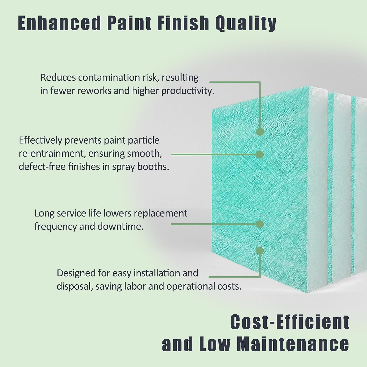 Spray Booth Capture Filter (20x20 in, 50/case) - Fiberglass Exhaust Air Filter Green, 15g Paint Booth Filter