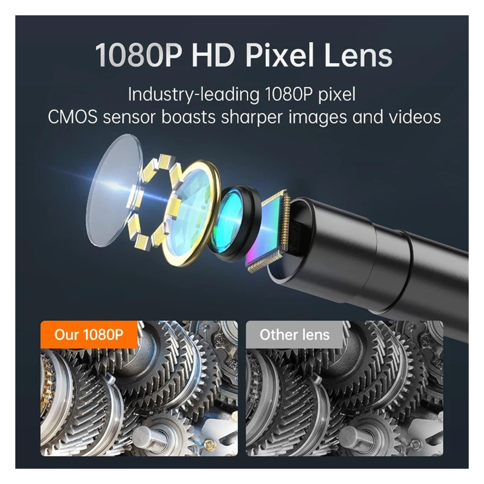 Periscopio, Telecamera endoscopica portatile con periscopio for ispezione auto impermeabile HD 1080P IP67 da 4,3 pollici 8 LED(5m,8mm Dual lens)
