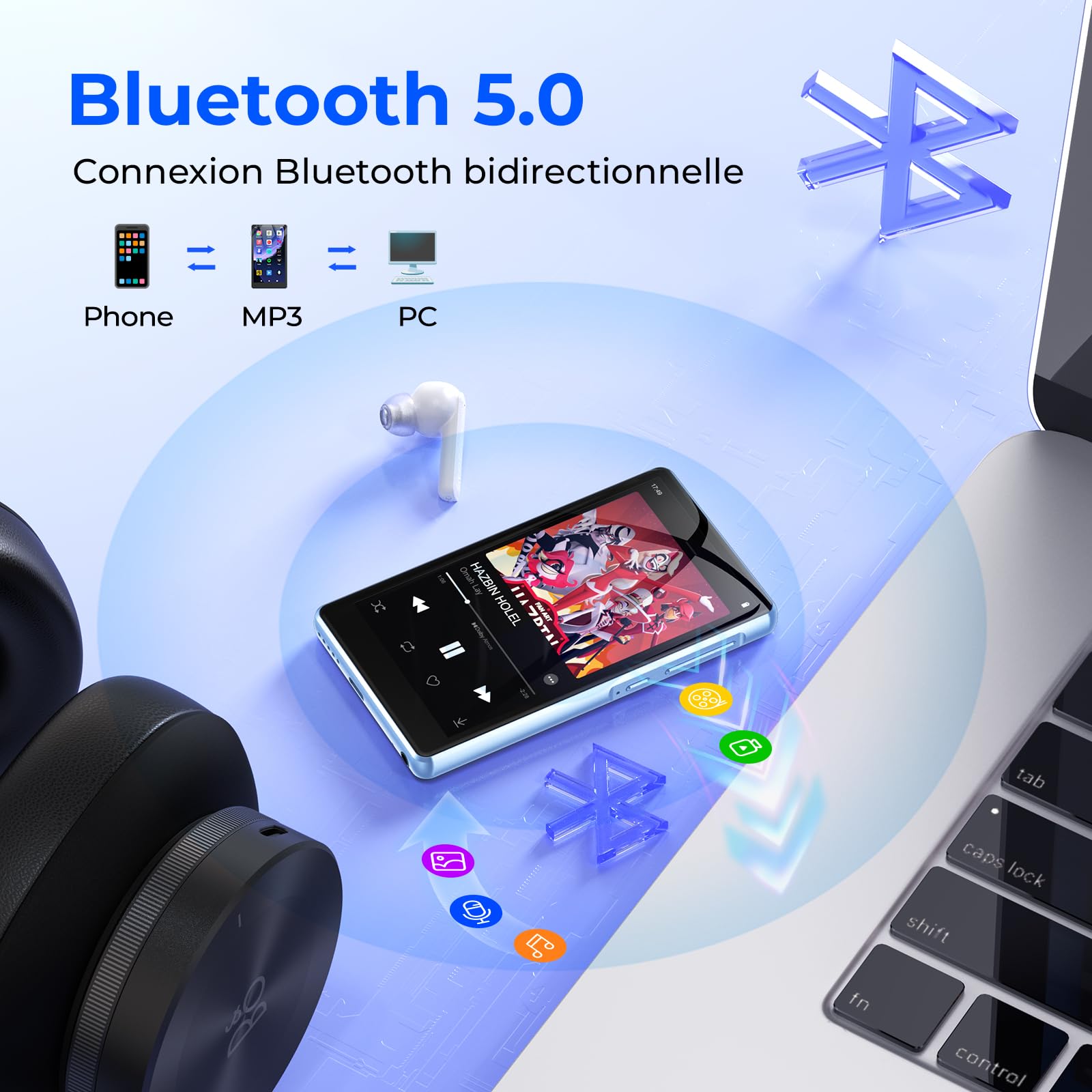 160 Go Lecteur MP3 Bluetooth et WiFi, Lecteur MP4 avec écran Tactile HD 4,5 Pouces Android Lecteur mp3 avec Spotify, Google Play,Amazon Music, Pandora, Libby,lecteurs mp3 et mp4 Enfant baladeur mp3