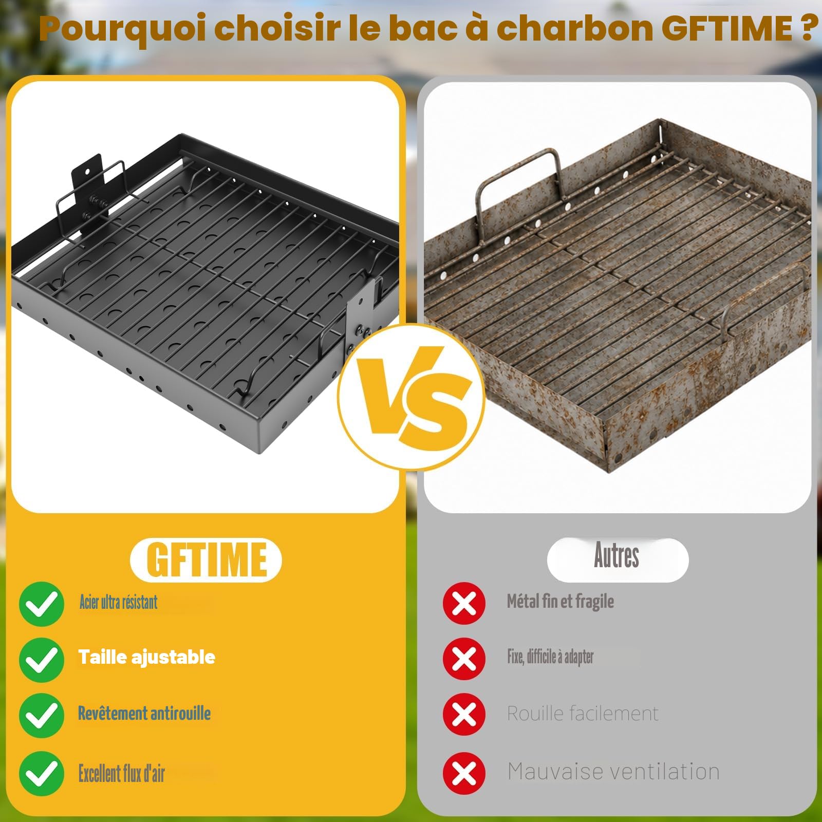 GFTIME Plateau à charbon de bois réglable 38-71 cm pour barbecue Tepro Toronto, Taino Hero XL, Activa Angular, EL Fuego Montreal