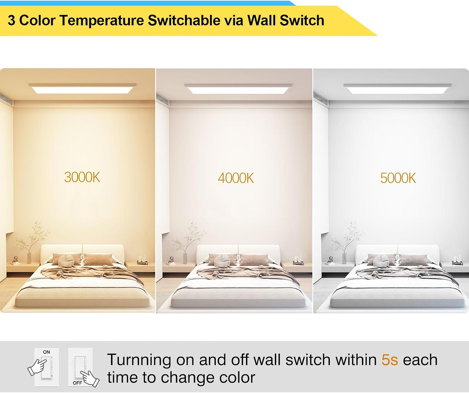 aikvsxer 6 pack 1x4 led flat panel light surface mount ceiling light, 5500lm 50w, 3000k/4000k/5000k selectable, triac dimmable, ac120v, kitchen lights ceiling flush mount for garage/basement/laundry white 1x4ft 6pack
