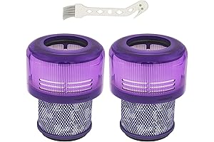 Unleash a Spotless Home with 2 Pack HEPA Filters for Dyson Outsize Vacuum Cleaners