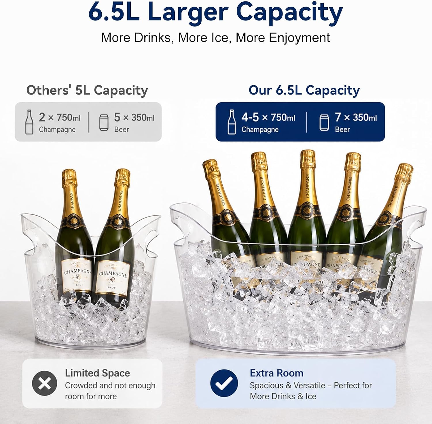 6.5L Ice Bucket for Parties 2 Pcs with Scoop | Includes Ice Scoop, Holds 4-5 Wine Bottles, Clear Acrylic Design, Dual Handles, Indoor & Outdoor Use