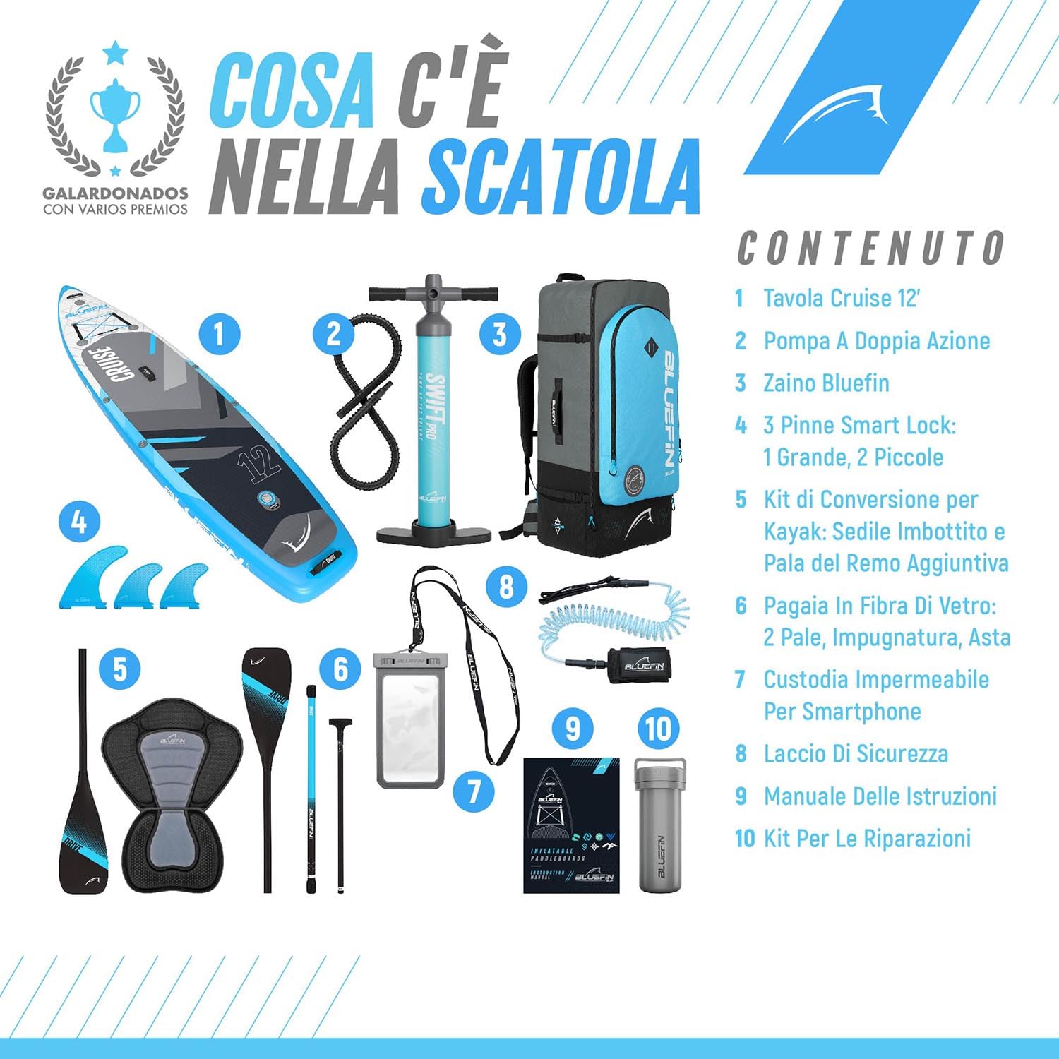 Bluefin Cruise Premium Set Paddle Stand Up, Paddleboard Gonfiabile per Adulti, Pacchetto SUP con Zaino, Paddle in Fibra di Vetro e Pompa