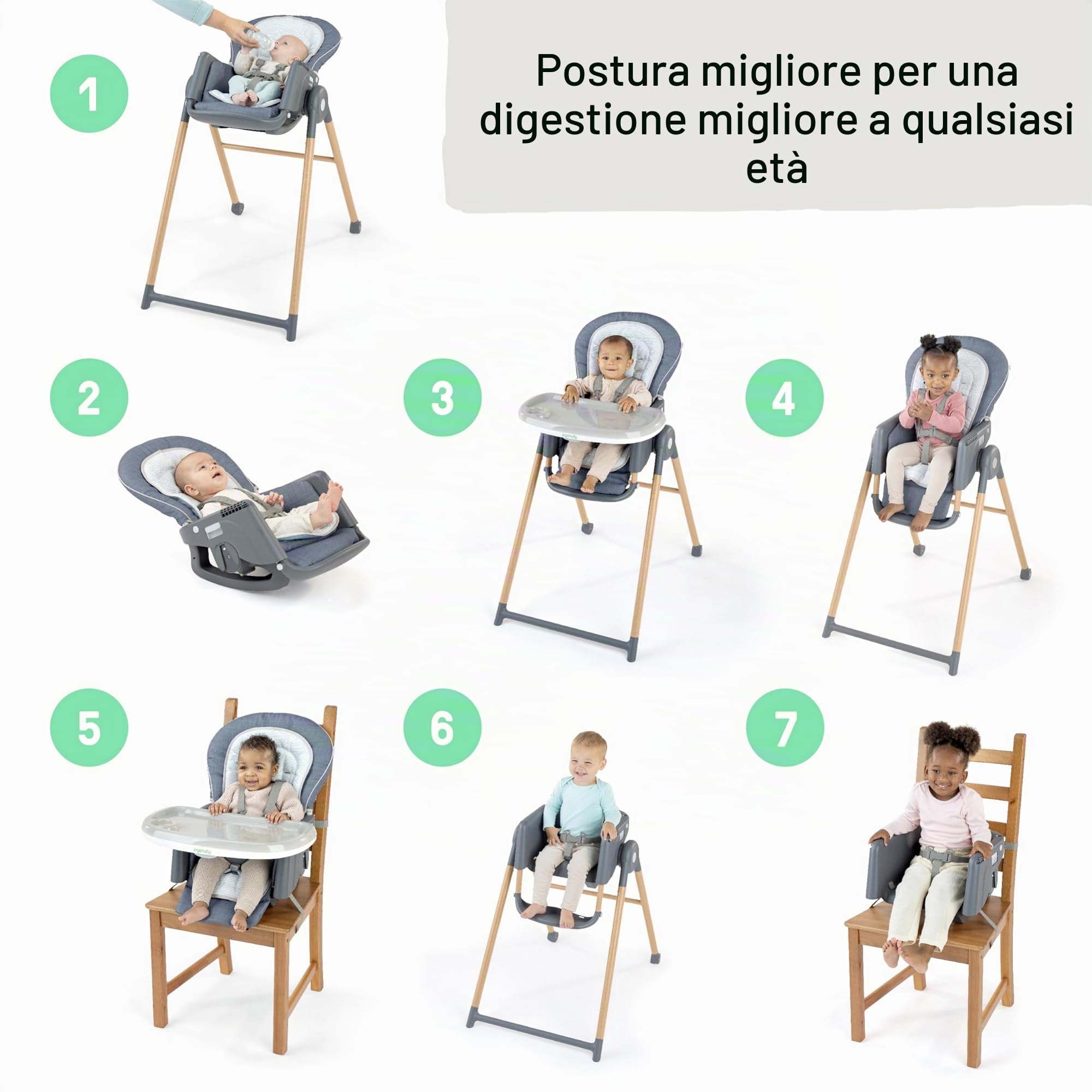 Ingenuity, Seggiolone Proper Positioner Deluxe, seggiolone convertibile 7 in 1, gambe stampate in finto legno, unisex, 0-36 mesi
