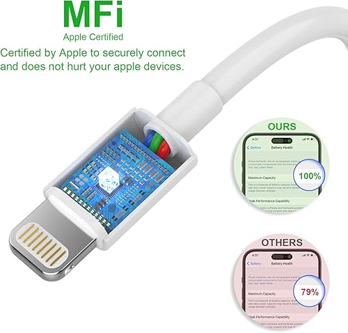 Miniatura 2 de Paquete de 5 cables USB C a Lightning [certificado MFi] cargador de iPhone de 6 pies de carga rápida tipo C a cable Lightning, cargador rápido para