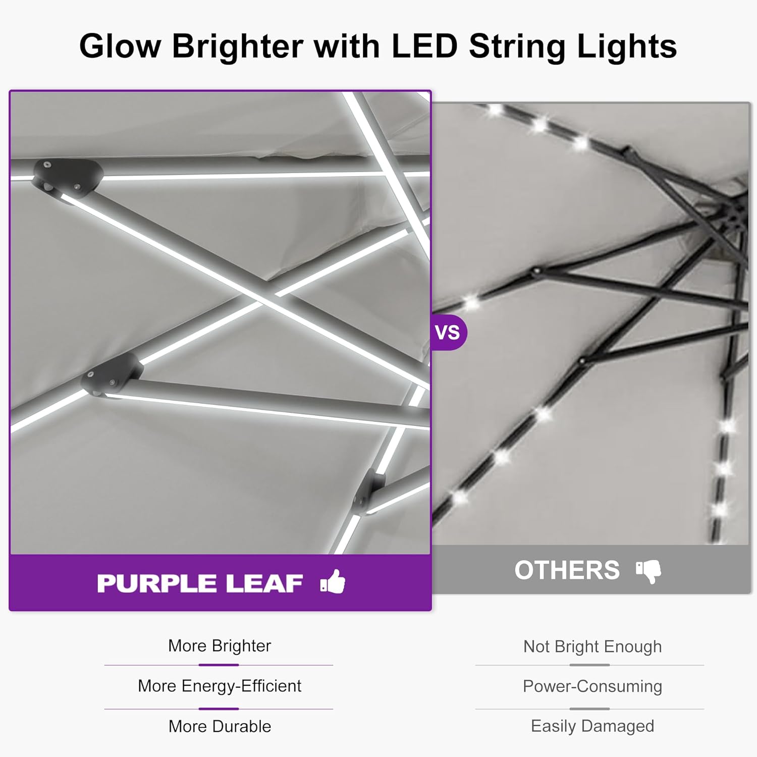 PURPLE LEAF 10 FT LED Round Patio Umbrella with Solar Lights Heavy Duty Windproof Semi Auto for Outdoor Dining Rooftop Bar Wedding Venue Resort Event Hotel Restaurant Night Business Commercial Use White