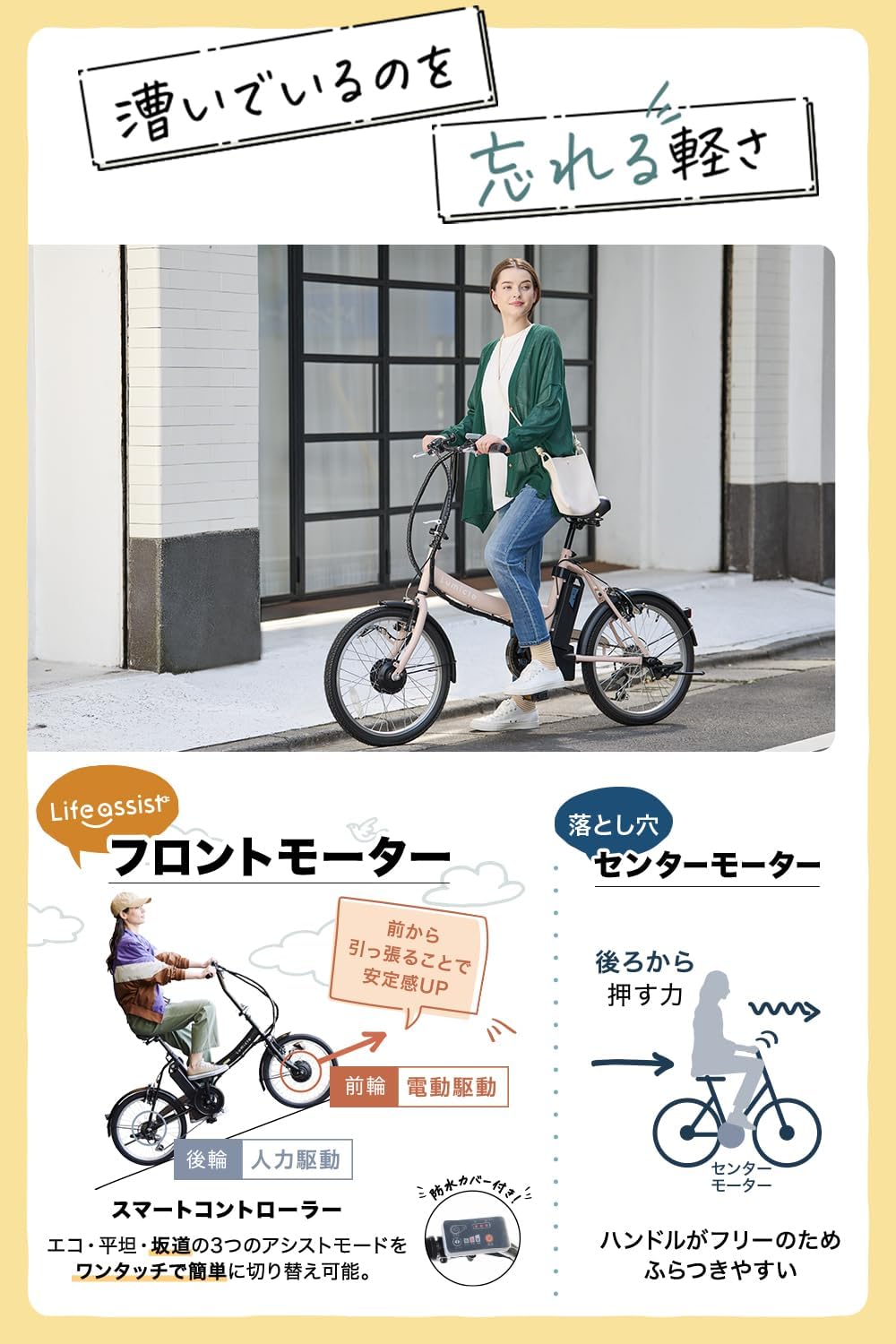 Life Assist（ライフアシスト）電動アシスト自転車 20インチ 折り畳み ミニベロ 外装6段変速ギア リチウムイオンバッテリー