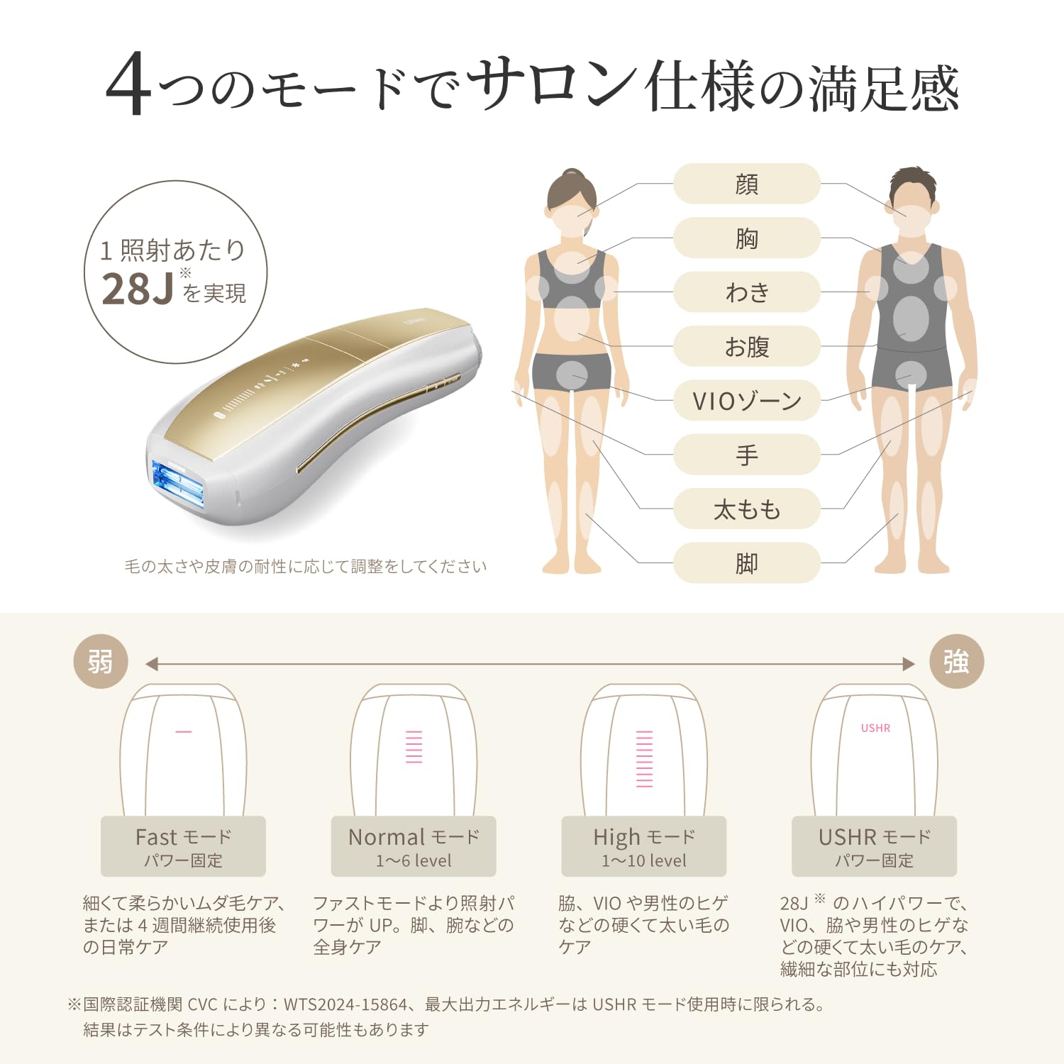 Amazon | 2026年モデル Ulike(ユーライク) Air10 Max 脱毛器 ヒゲ・VIO