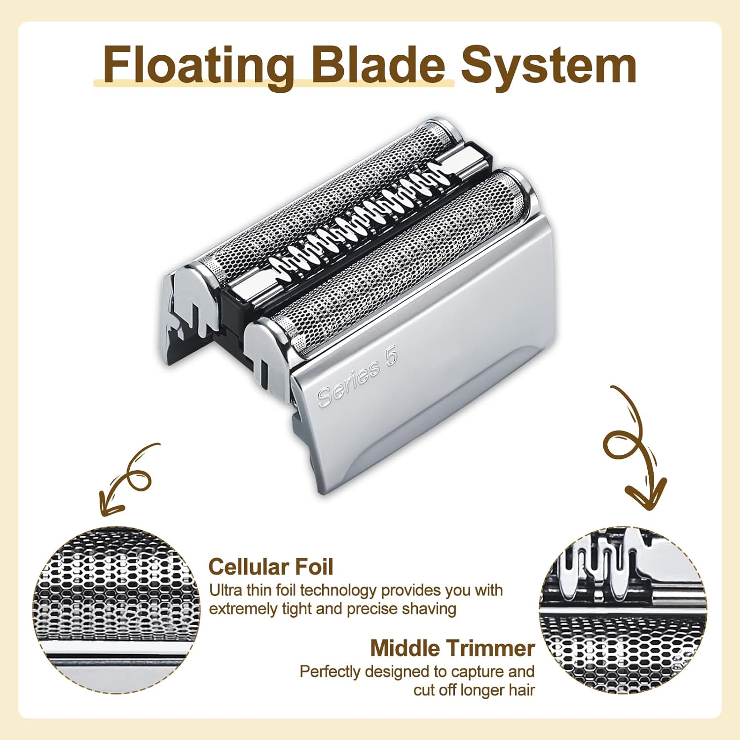 52S - Series 5 Electric Shaver Replacement Head be Suitable for S5 Sport Replacement Head 52S Foil for All Series 5 Shavers 5090/5190cc, 5040/5140s, 5030s, 5147s - Image 2