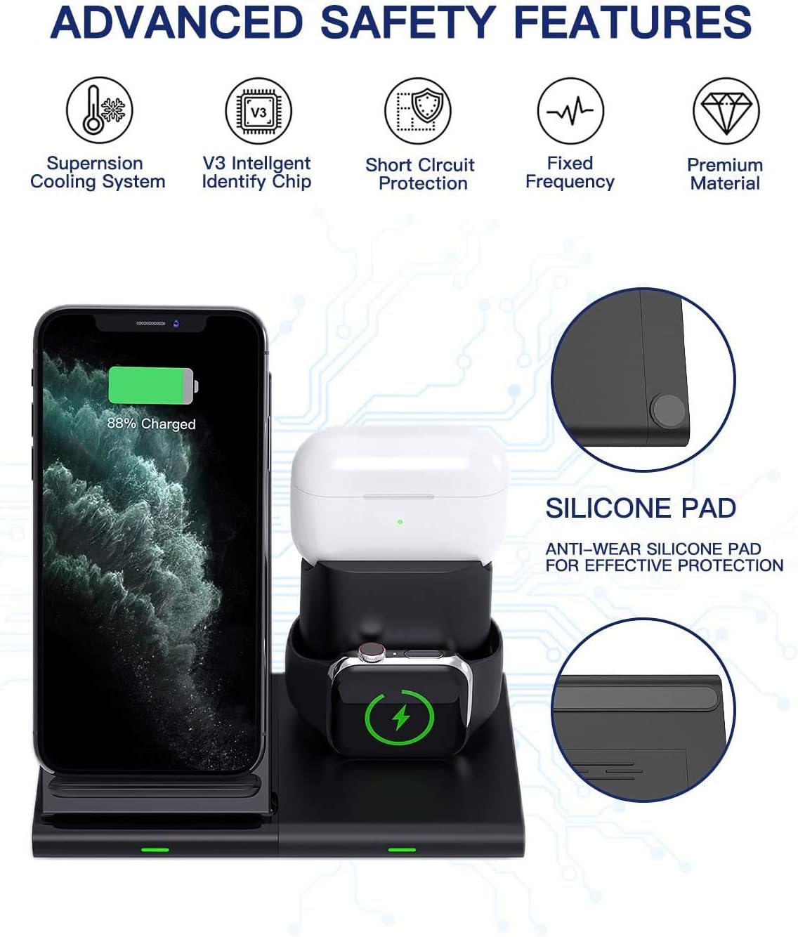 Black Friday Clearance COULAX Wireless Charger, 3 in 1 Wireless Charging Station for Apple Watch, AirPods Pro, Fast Charge Stand Compatible with iPhone 11 Pro/XS Max/XS/X/XR (Not Include QC 3.0 Adapter)
