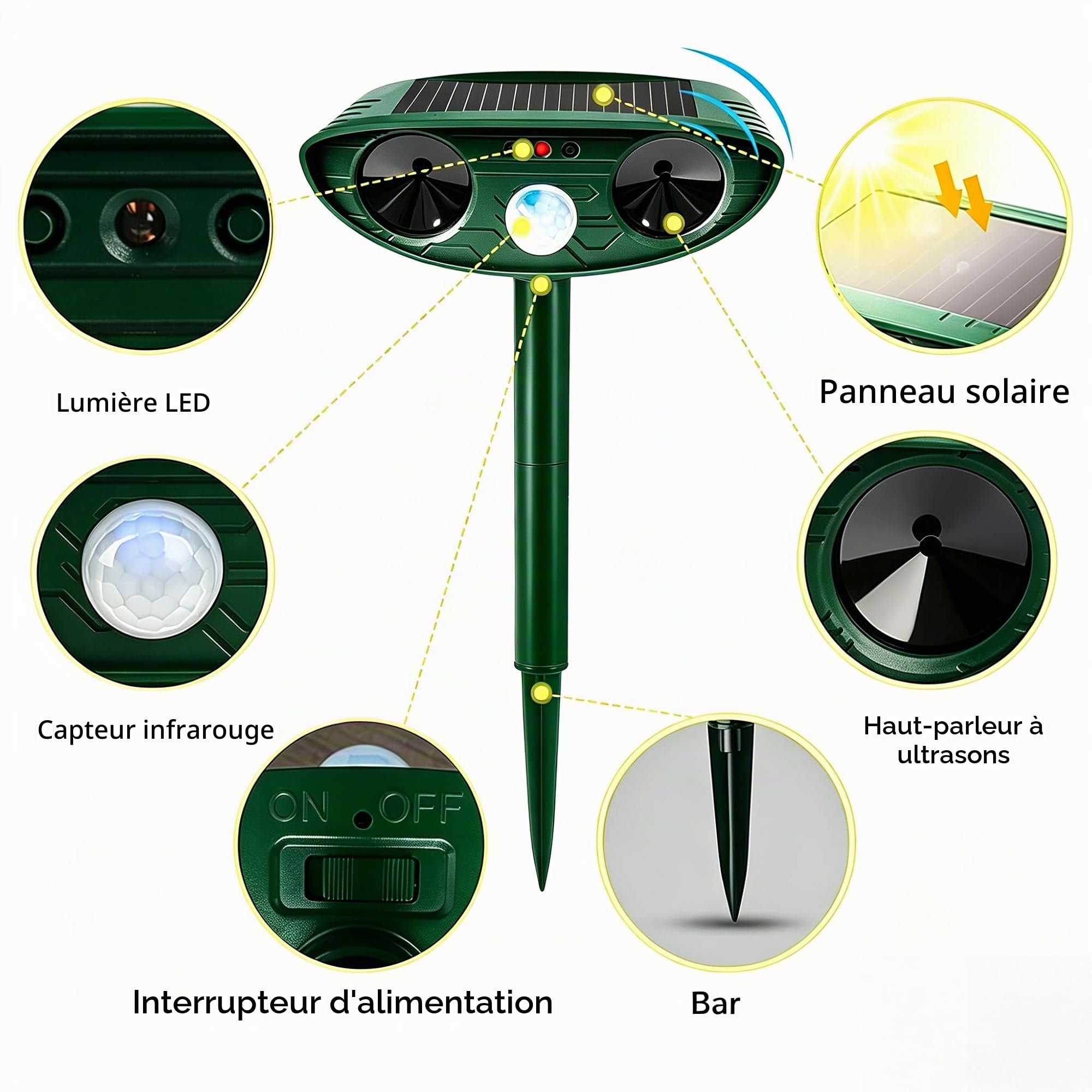 Répulsif Chat Ultrason, Repulsif Chat Solaire & Répulsif Ultrason Anti Rongeurs Étanche, Repulsif Chat Exterieur avec Détecteur de Mouvement pour Anti Chats Chiens Souris Animaux Sauvages