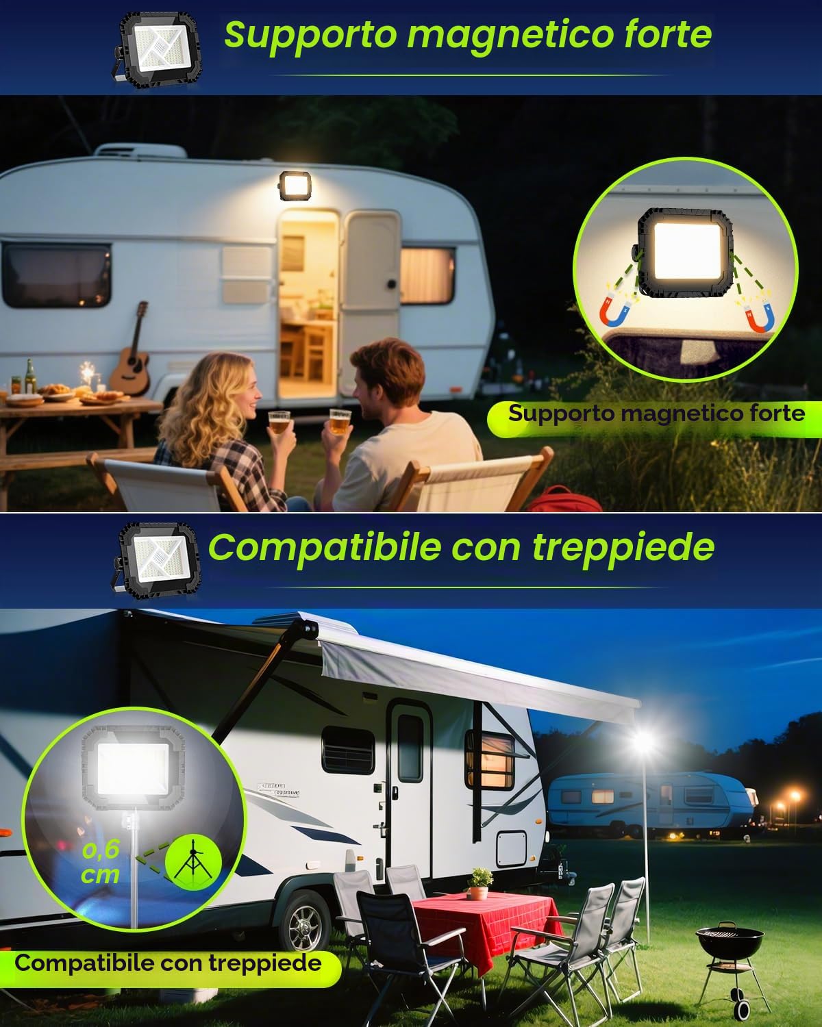 CLV Faro LED Ricaricabile 200W, 20000mAh Faretto a Batteria 4 Modalità 2 Luminosità Lampada Portatile Led Ricaricabile USB/Solare Luce da Lavoro Magnetico Impermeabile IP66 per Campeggio Cantiere