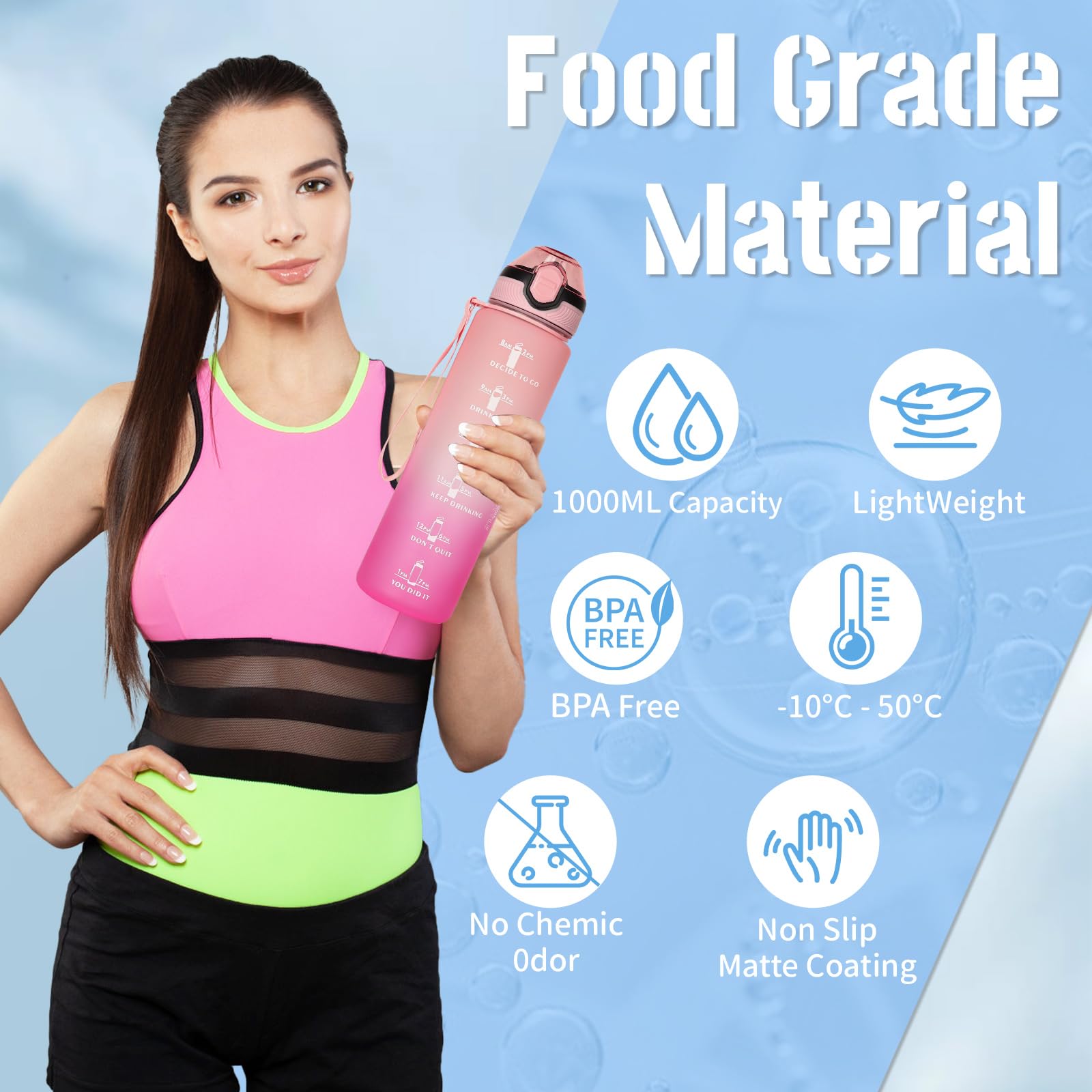 Borraccia 1 litro senza BPA, Borraccia Motivazionale con Cannuccia e Orari per Bere, Borraccia Palestra Antigoccia, Water Bottle per Studio Fitness, Scuola, Ufficio