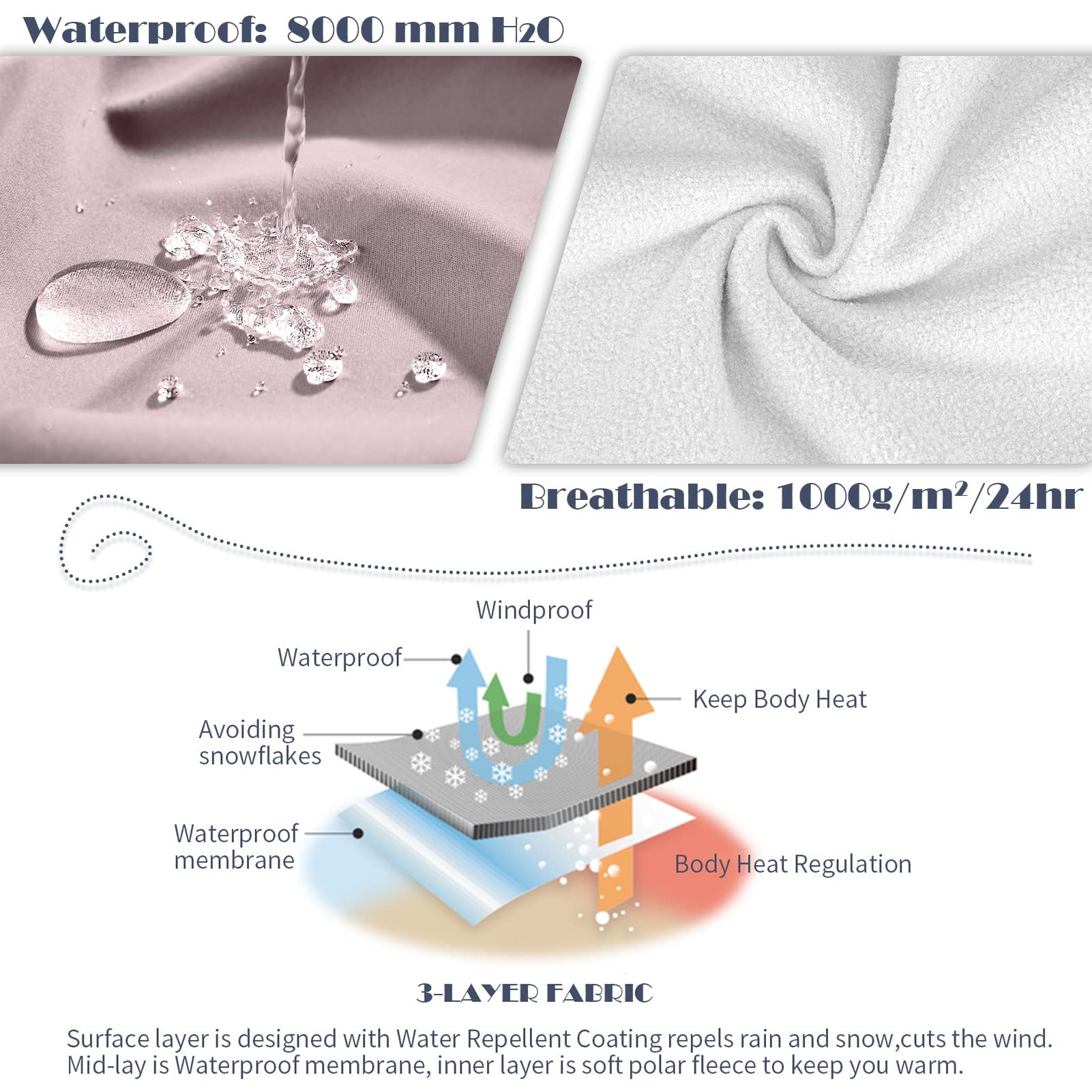 33,000ft Softshelljacke Damen Wasserdichte Atmungsaktive Warme Winterjacke Fleece Übergangsjacke Winddichte Funktionsjacke mit Kapuze