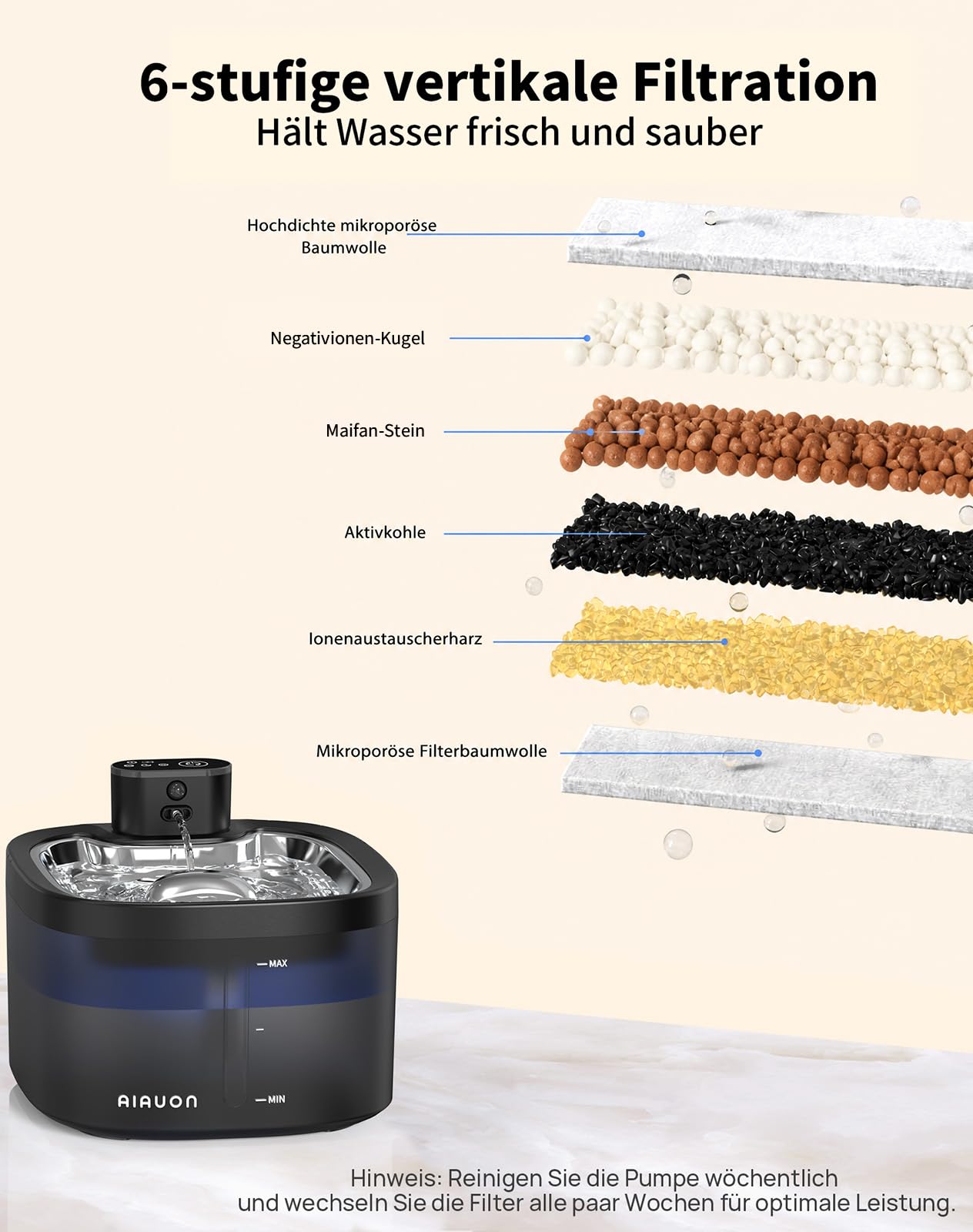 Katzenbrunnen kabellos 118oz/3,5L Drahtlos & Ultra-leise mit Sensor- und Zeitmodus,Edelstahlpalette, batteriebetriebener Trinkbrunnen für Katze,Trinkbrunnen für Katze (3.5L Katzenbrunnen+2Filter)