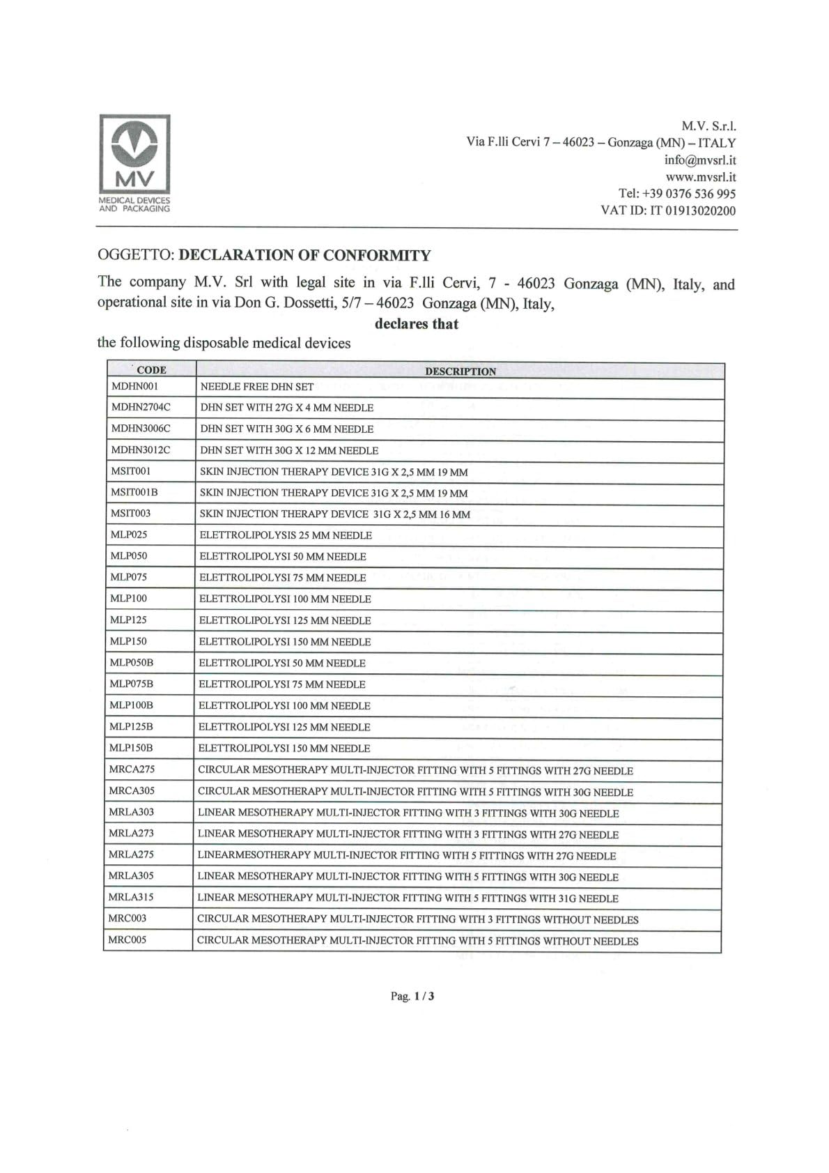 GiMa 23703 Anschluss multi-iniezione, rund, 5 Kanal, Stück 50
