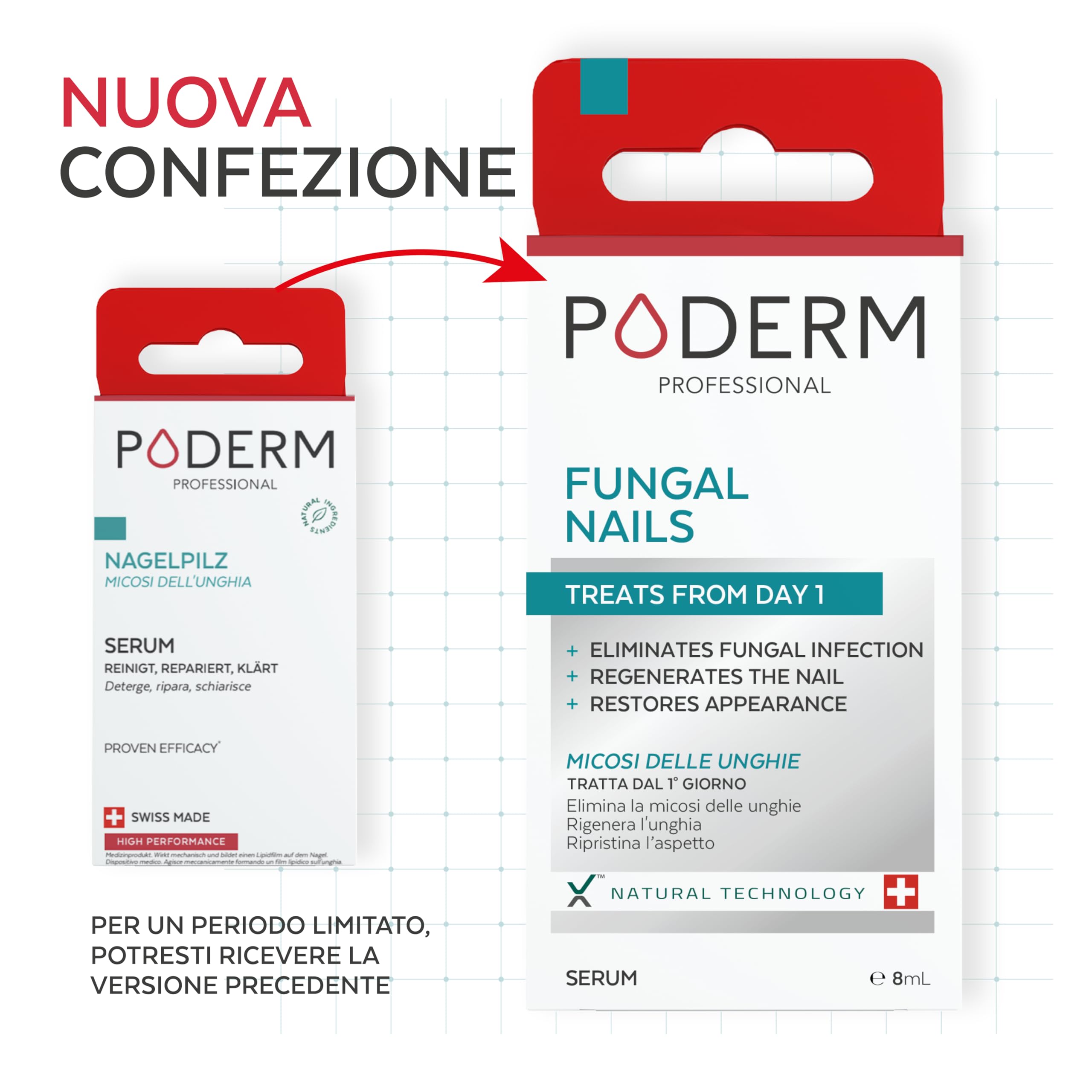 PODERM - TRATTAMENTO MICOSI UNGHIE | Soluzione Naturale Unghie Fungus | Alle piante potenti,riparatrici, purificanti e rivitalizzanti | Trattamento mani/piedi |Facile & rapido| Prodotto in Svizzera