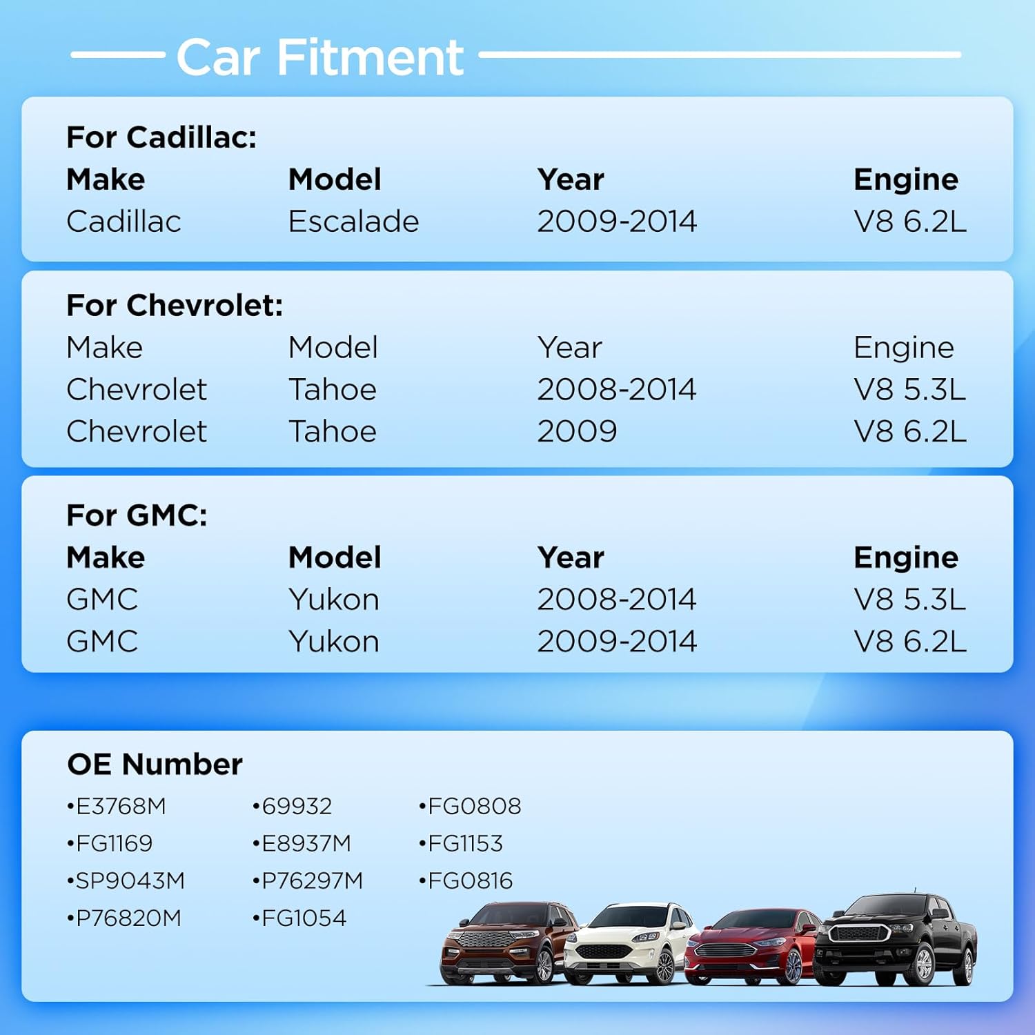 E3768M Fuel Pump Module Assembly Compatible with Cadillac Escalade 6.2L, Compatible with Chevrolet Tahoe 5.3L 6.2L, Yukon V8 5.3L 6.2L, 2008-2014 Replaces FG1169 SP9043M P76820M - Image 6