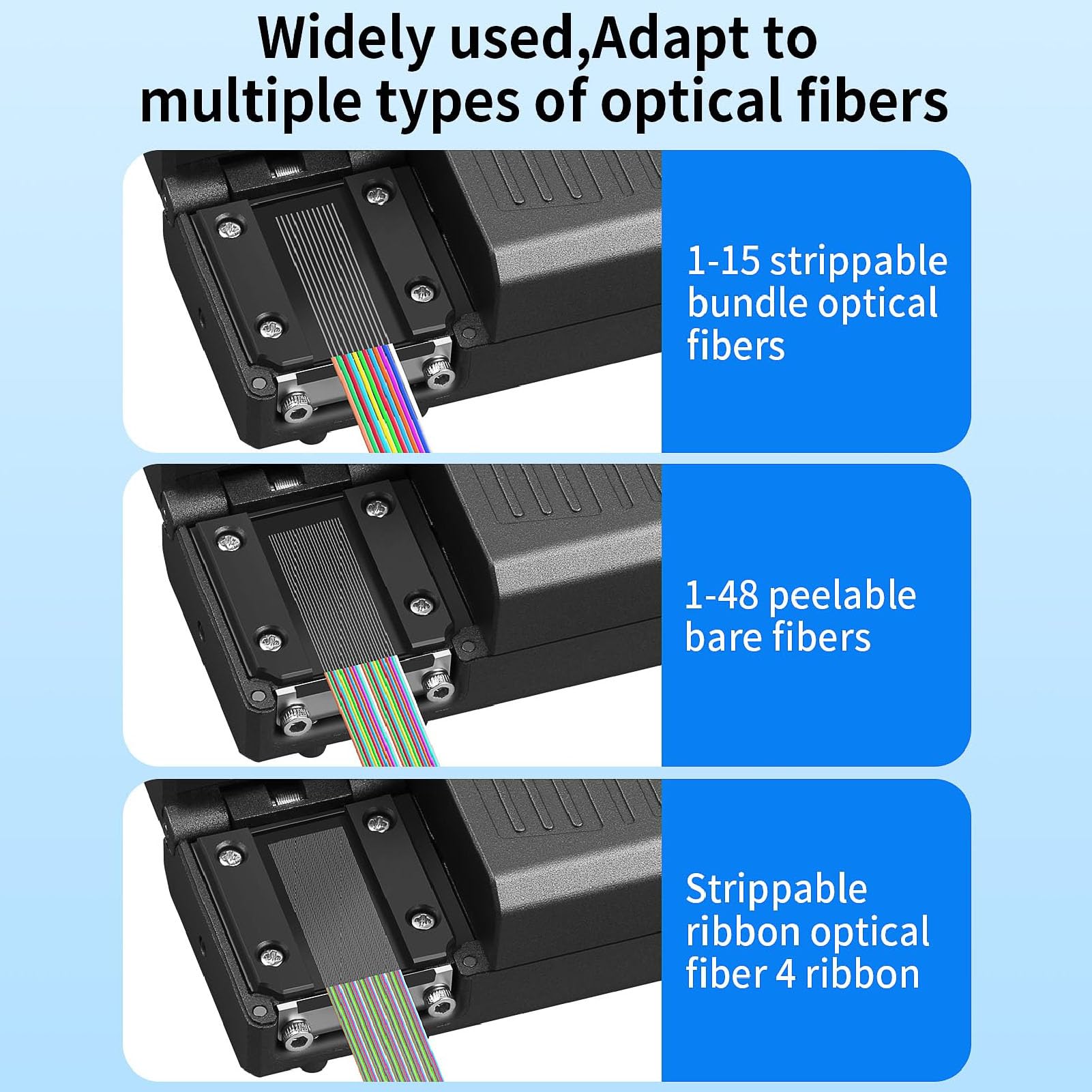 Pelacables Térmicos de Fibra óptica M8, Aleación de Aluminio, Tecnología de Calentamiento Dual, Pelado Eficiente para Ingenieros, Capacidad de 1-48 Fibras