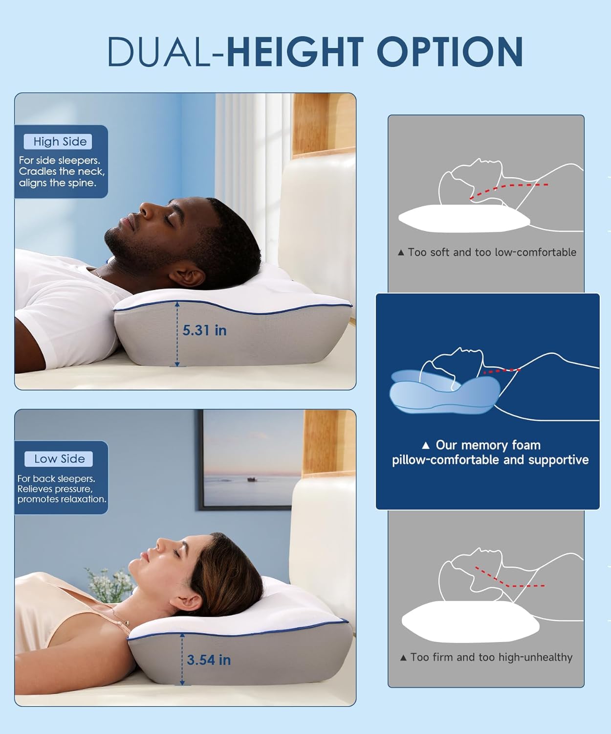 Cervical Neck Pillow for Pain Relief, Ergonomic Side Sleeper Pillow for Neck Support, Cooling Memory Foam Pillows Contour Orthopedic Bed Pillow for Back Stomach Sleepers (White) - Image 5