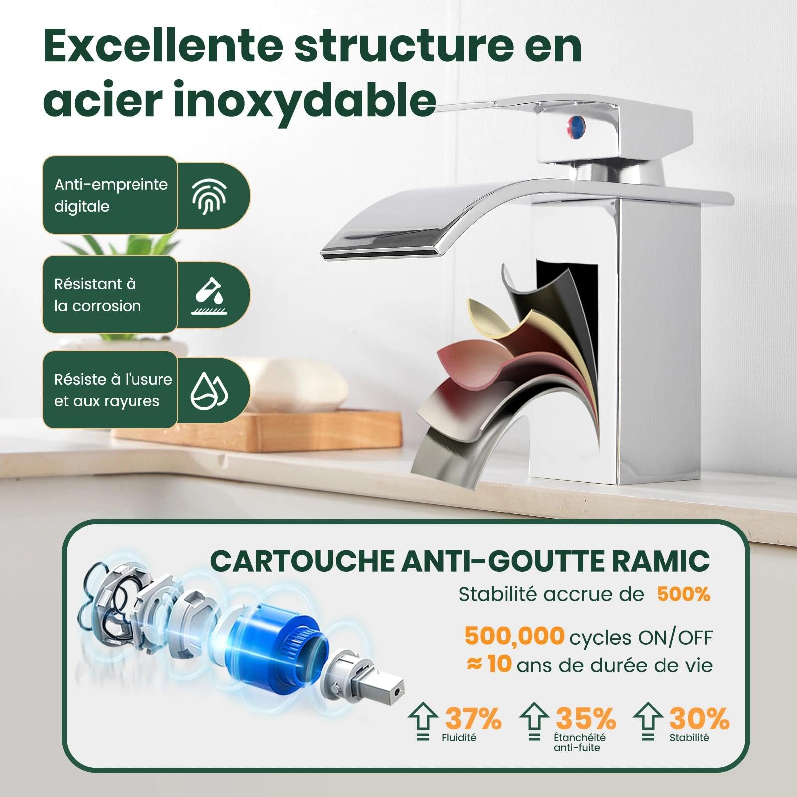 Robinet de salle de bain avec jeu d'échappement, mitigeur en cascade pour lavabo, monocommande pour salle de bain avec tuyau de raccordement G3/8 pour WC des invités (hauteur de drain 80 mm