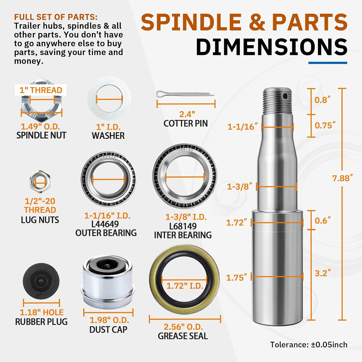 2 Sets 3500lbs Trailer 5 on 4.5'' Hub Kits with 2pcs 1-1/16'' to 1-3/8'' Round #84 Tapered Spindles, Prelubricated L44649 L68149 Bearings 5 Lug Bolt 3.5K pounds 5x4.5 Trailers Idler Hub Set