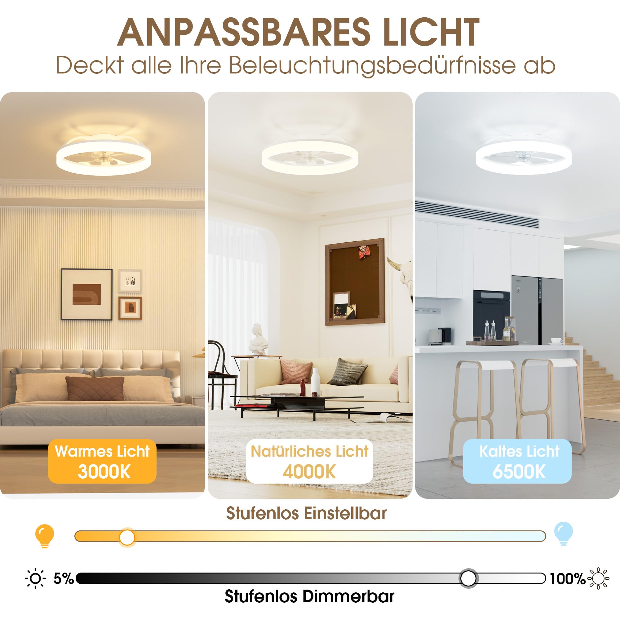 NIORSUN Deckenventilator mit Beleuchtung und Fernbedienung, 6 Geschwindigkeiten, dimmbares Lampe mit Ventilator, Leise Deckenlampe mit Ventilator für Schlafzimmer, Wohnzimmer (40cm, Weiß)