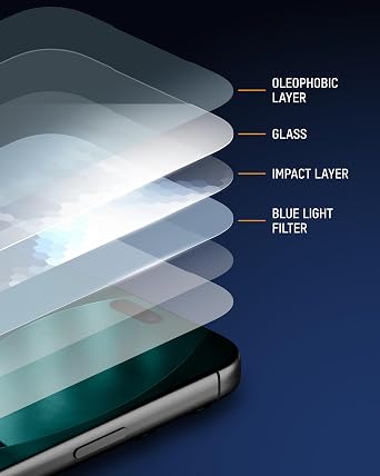 Mous Anti-Blue Light Screen Protector Compatible with iPhone 17, Shatterproof