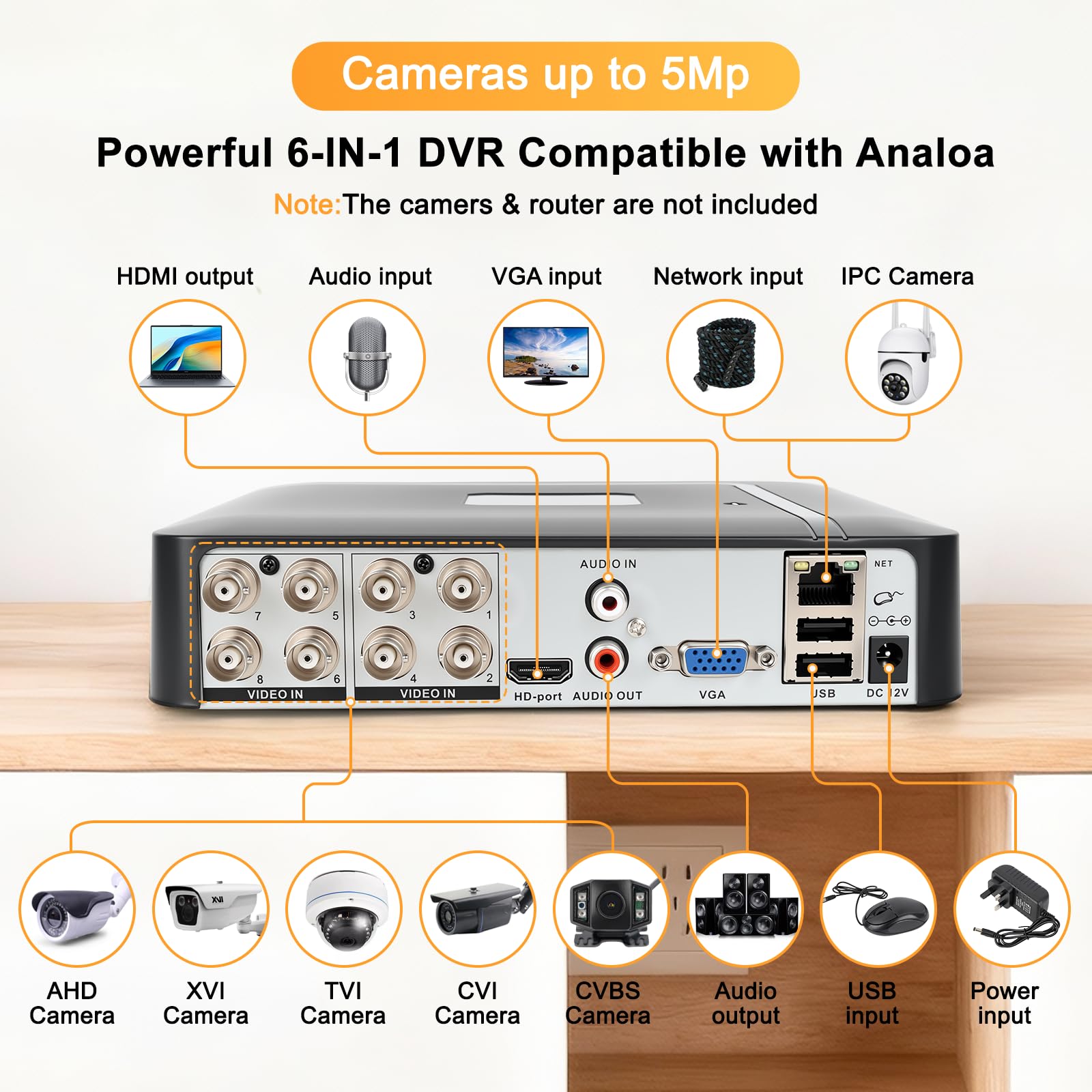 DVR de vigilancia CCTV de 8 canales con 500G HDD, 4 canales 5MP H.265+ DVR sistemas de cámara grabadora de vídeo para cámaras analógicas/XVI/CVBS/AHD/TVI/IP, DVR para cámara de seguridad hogar
