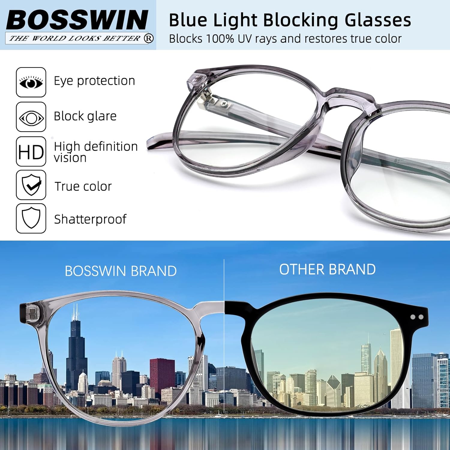 Blue Light Blocking Glasses for women/men - 4Pack Computer Reading/Gaming/TV/Phones Glasses Anti UV Glare Eyestrain - Image 6