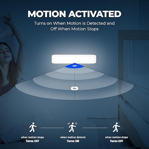Miniatura 5 de Bell+Howell Luces para debajo del gabinete (paquete de 2) con sensor de movimiento para cocina, LED de larga duración con imanes fáciles de instalar