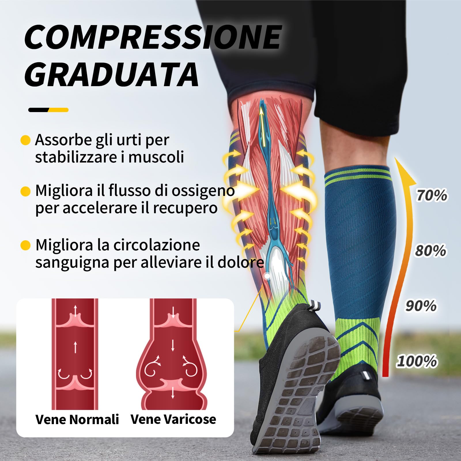 CAMBIVO Calze Compressione Graduata Donna Uomo 3 Paia, Calze a Compressione Graduata 20-30mmHg, Calze Antitrombo Elastiche a Compressione, Gambaletti Calzini per Sportive, Vene Varicose, Aereo, Corsa