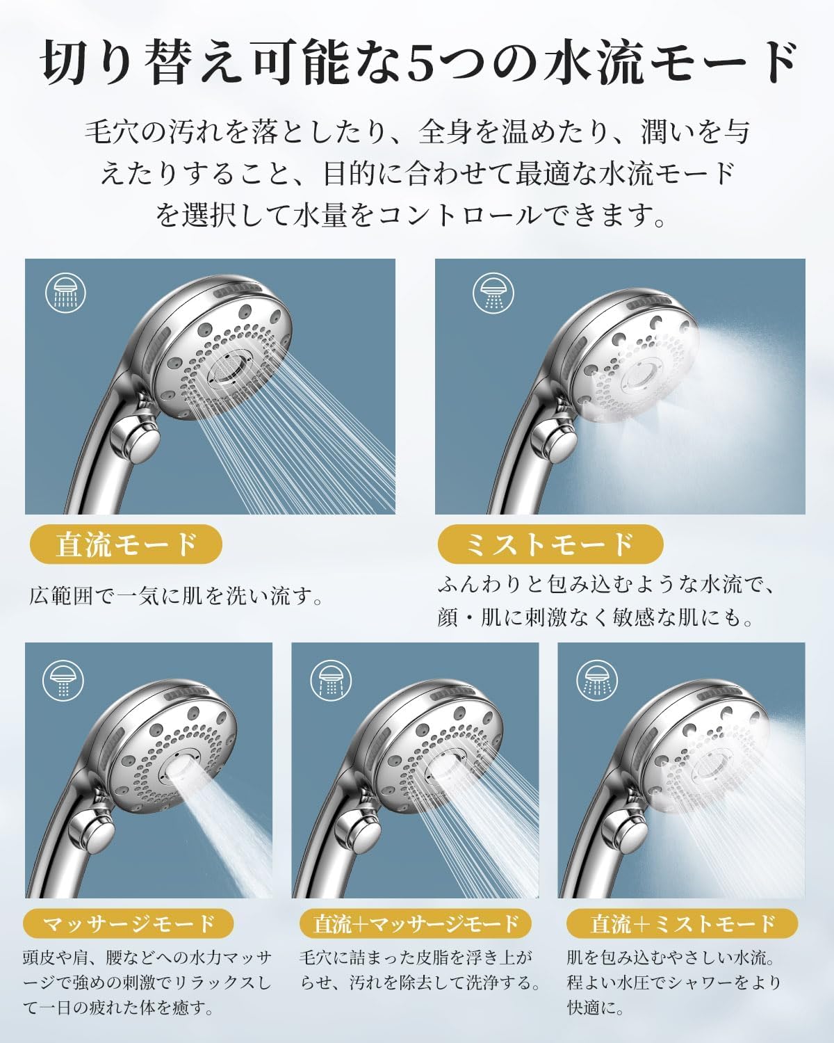 Amazon.co.jp: シャワーヘッド マイクロナノバブル 【ミストSPA・5段階