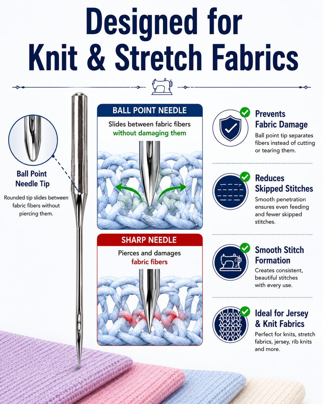 Zenith Ball Point Needles HA 14 for Domestic Sewing Machines Imported (Japan) 10 Needles- STEEL — Amazon image 7