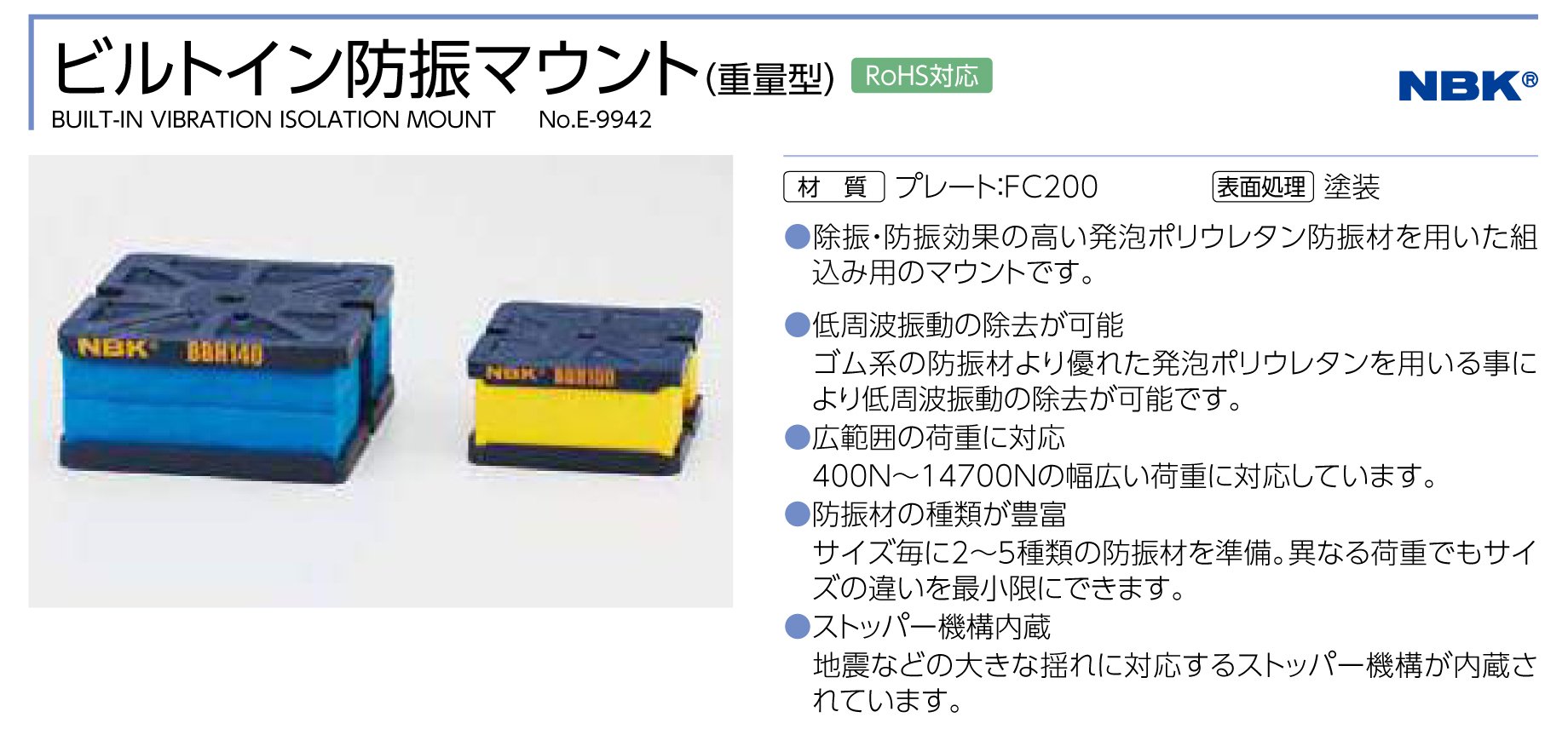 Amazon | NABEYA(ナベヤ) ビルトイン防振マウント 重量型