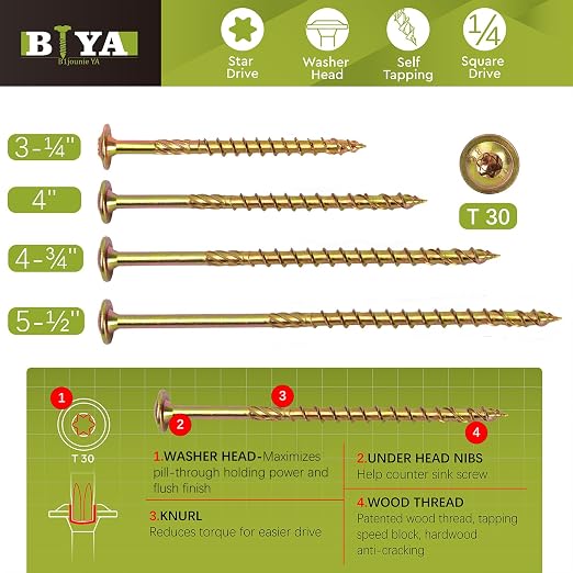 Tornillos Tirafondos estructurales 1/4" x 3-1/4" 50 piezas para madera resistencia alta miniatura 6