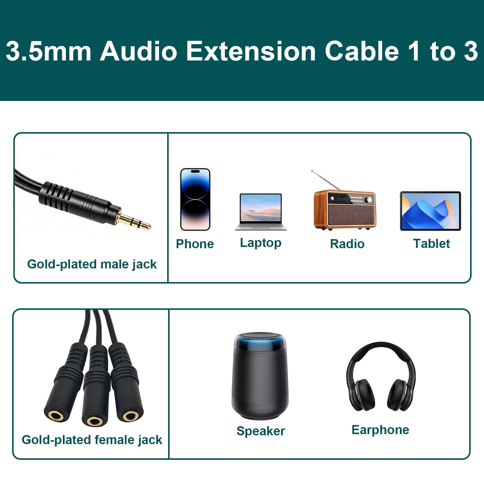 Audio Splitter, 3,5 mm Kopfhörer Verteiler 1 Stecker auf 3 Buchsen, Stereo Klinke Aux Splitter Adapter ca. 30 cm für Kopfhörer Lautsprecher Smartphone PC Gaming Konsole gemeinsames Musikhören