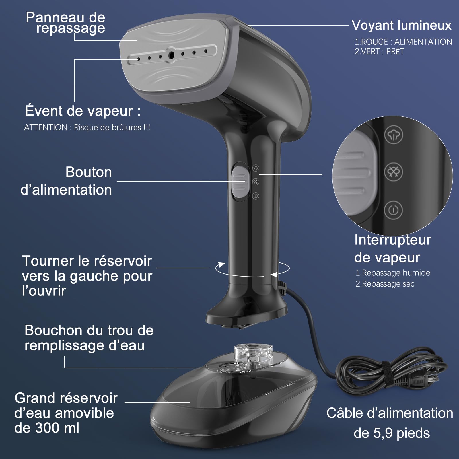 NTAYDZSW Fer à repasser vapeur portable de voyage 1800W, préchauffage 20s, réservoir 300ml amovible, arrêt automatique, débit vapeur 20g/min, défroisseur pour maison, voyage et bureau