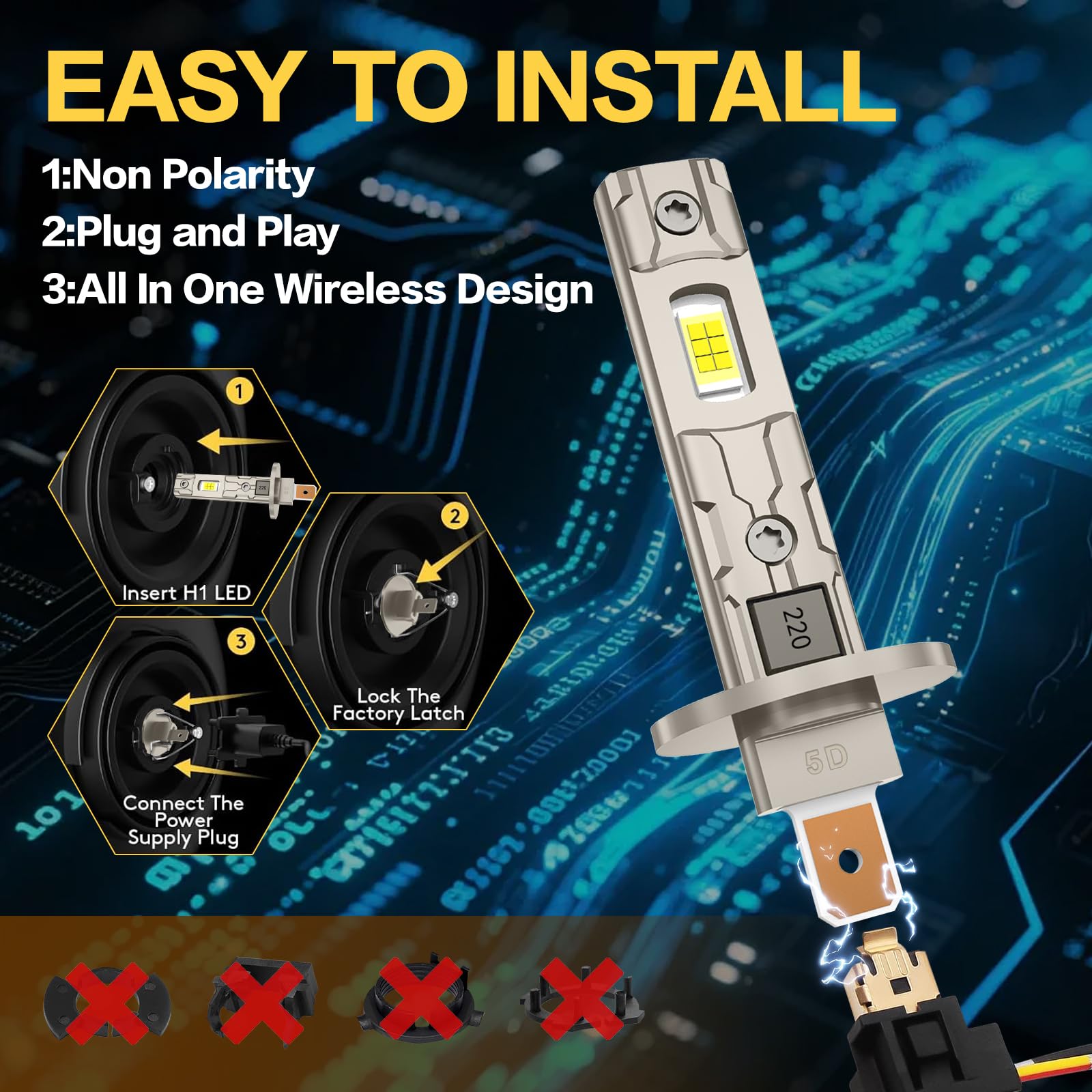Sycreek Lampadina LED H1 30000LM 80W, Lampadine auto H1 LED 6500K, CSP LED 9-24V, Plug and Play