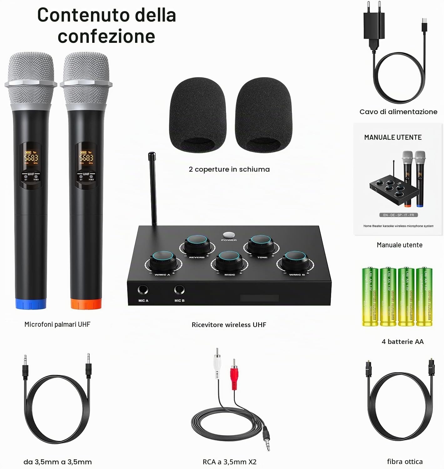 DIGITNOW! Microfono Karaoke Wireless Bluetooth, Sistema Microfono Senza Fili UHF Doppio Professionale per Karaoke, TV, Festa, DJ, Chiesa, Matrimonio, Riunione, con HDMI ARC, Aux, Ottica