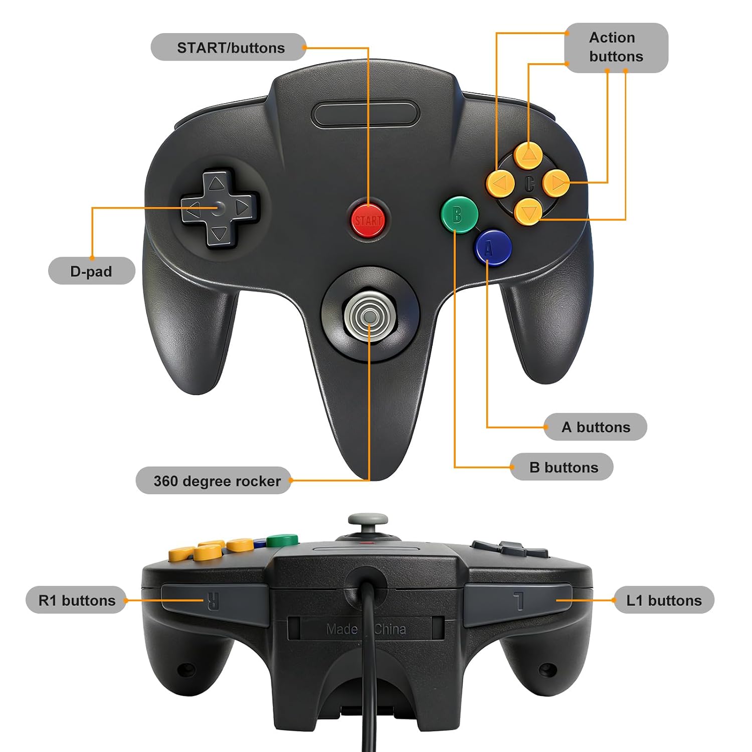 PGYFDAL 2 Pack Classic N64 Controller, Wired Gamepad Upgraded Joystick Compatible with N64 Console, Ergonomic M-Shaped Design for Multiplayer Gaming (2 Black) image 3