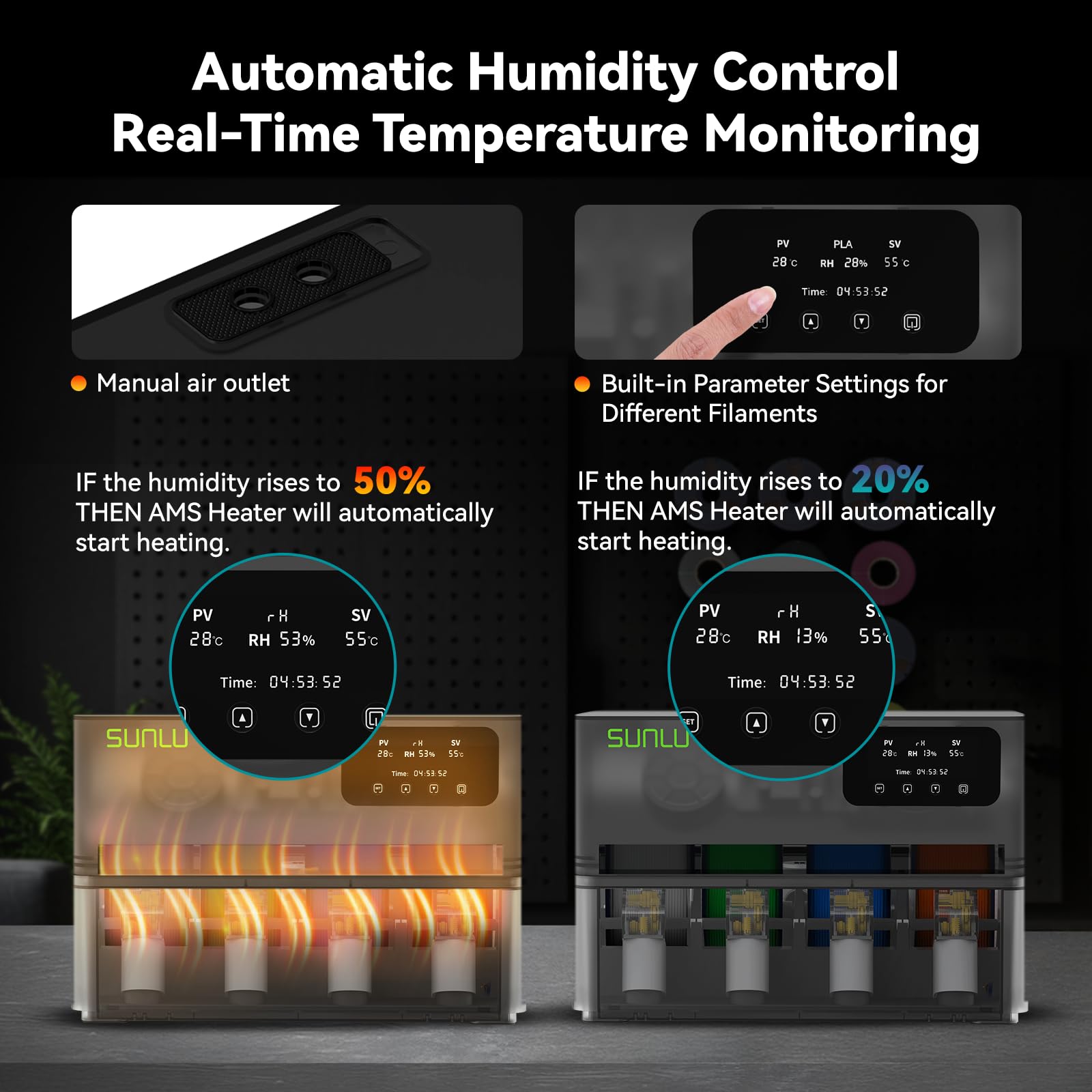 Sunlu AMS Heater Upgrade for Bambu Lab AMS,Add Active Drying