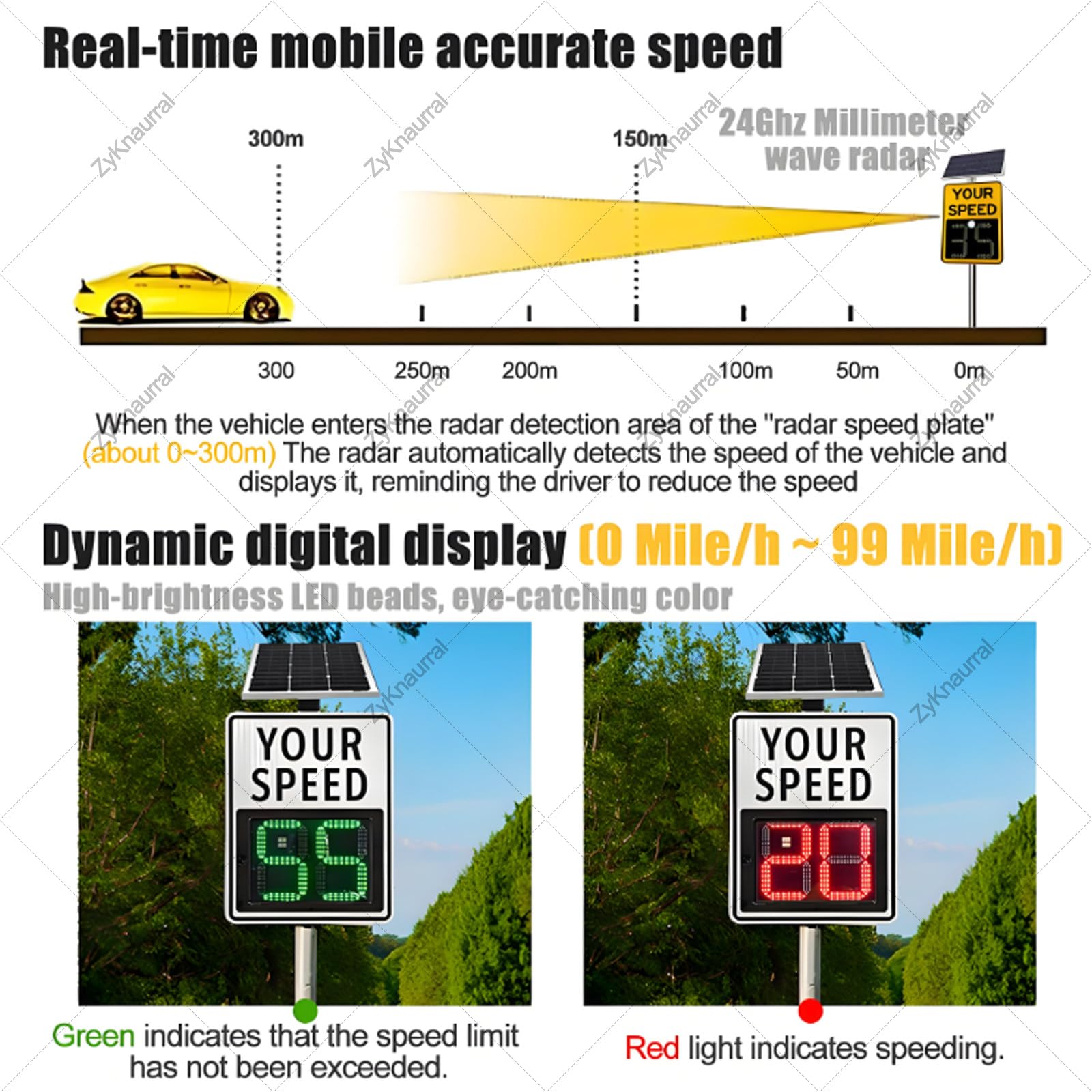 Señal de visualización de velocidad de retroalimentación de radar con energía solar, señal de límite de velocidad de radar solar LED, distancia visual: más de 500 m, con película