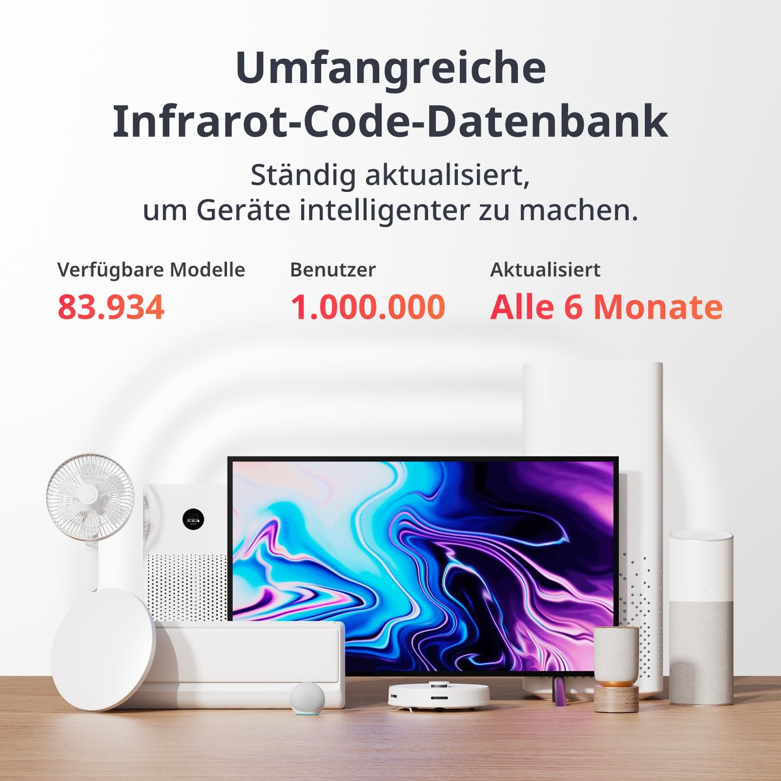 SwitchBot Universal Remote mit Hub Mini Matter Enabled, All-in-One-Smart-Fernbedienung mit anpassbarer App, steuert IR-/Bluetooth-Geräte, kompatibel mit TV/Klimaanlage/SwitchBots und vielem mehr