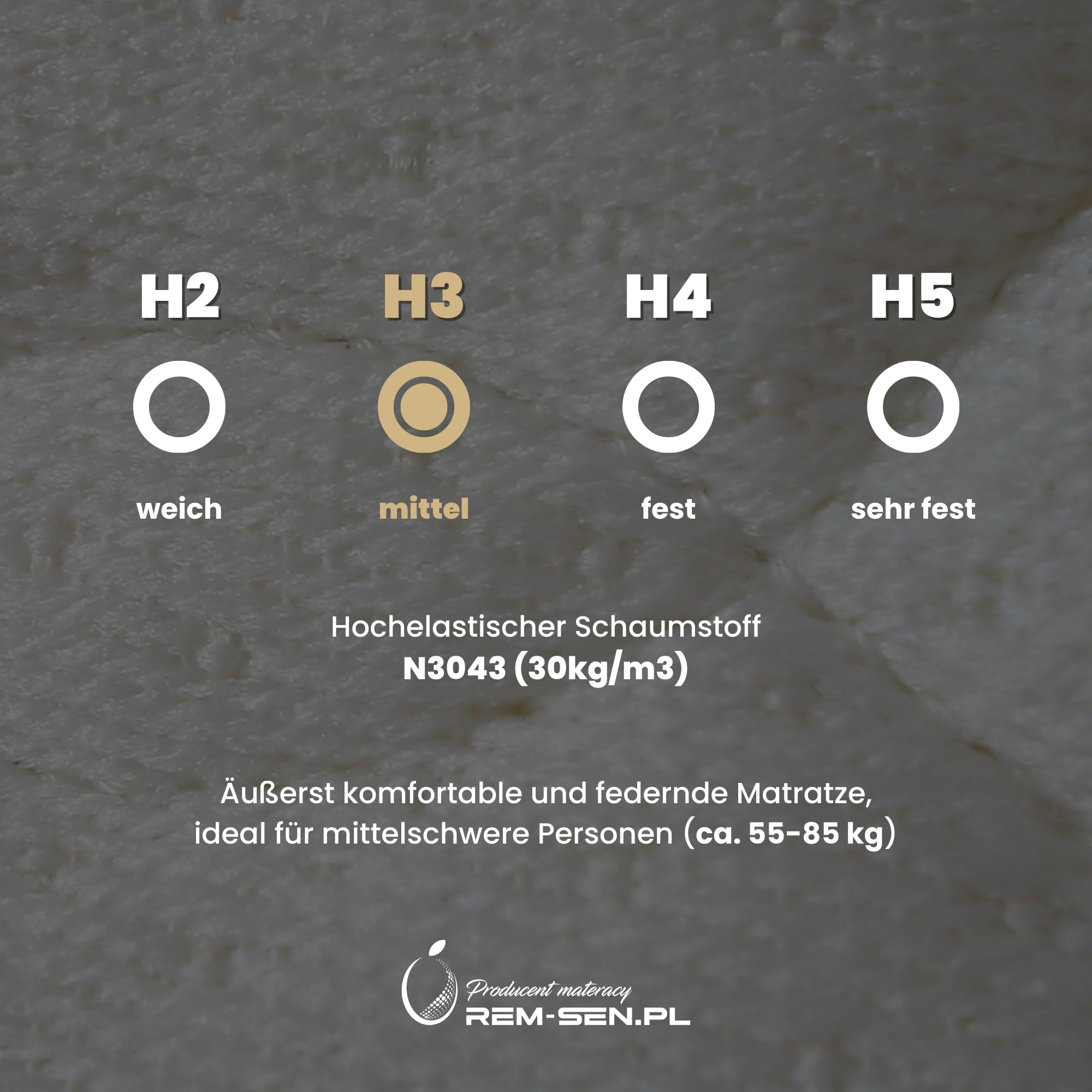 Matratze 80x180cm Höhe 15 cm Härtegrad 3 (H3) 7 Komfortzonen aus elastischem Polyurethanschaum mit Komfortschaum und Dreilagige Membranhülle, Antiallergisch, Öko-Tex Zertifiziert Qualitätsstandard