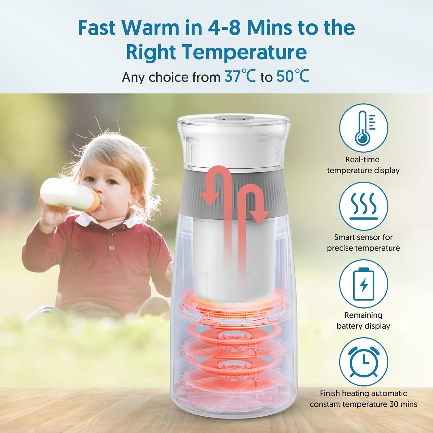 Bellababy Flaschenwärmers,Bottle Warmer Tragbar,Schneller Flaschenwärmer mit USB Kabel,Milchwärmer Baby Portable,Flaschenwärmer für Daheim/Reise