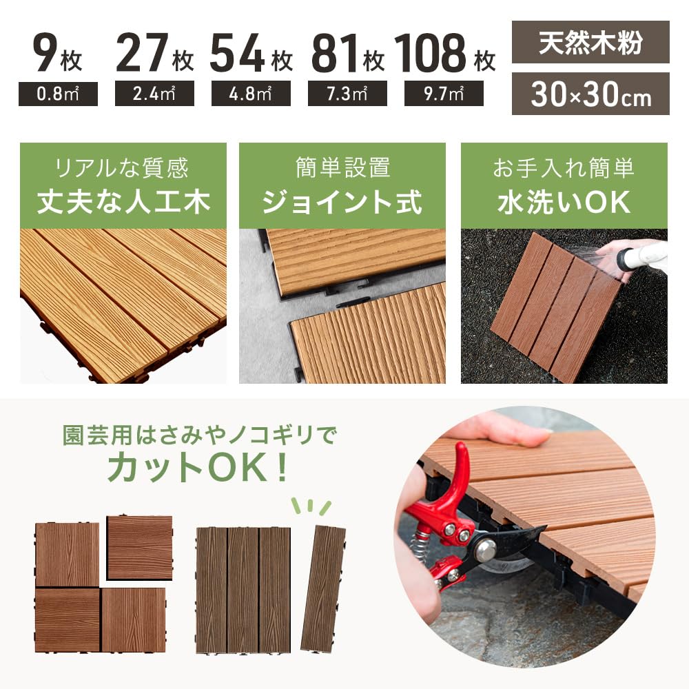 Amazon.co.jp: タンスのゲン ウッドパネル 人工木 9枚セット 0.8平米用