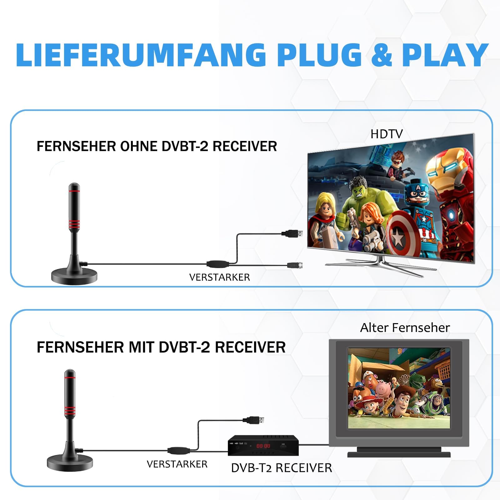 Antenna TV Interna, Antenna TV Interna HDTV Digitale 500+ Miglia Amplificata con Base Magnetica/Amplificatore di Segnale Support 4K HD/1080P/VHF/UHF per Home Smart Televisione/Radio, Cavo Coassiale 5M