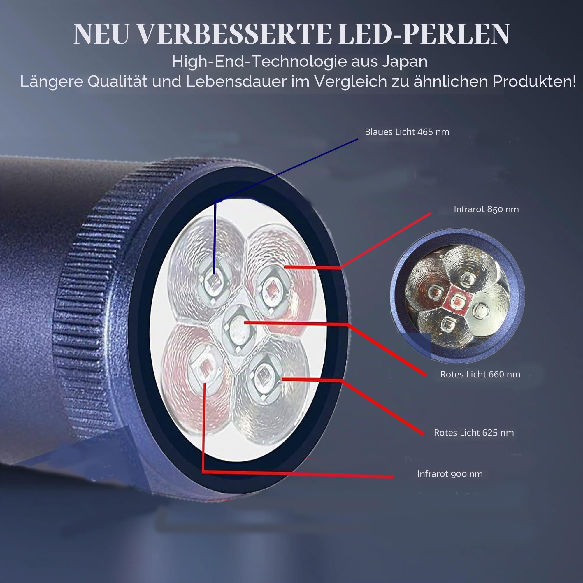 Rotlichttherapie Gerät – 3-in-1 Rotlicht, wiederaufladbar für Mundgeschwüre, Lippen & empfindliche Bereiche